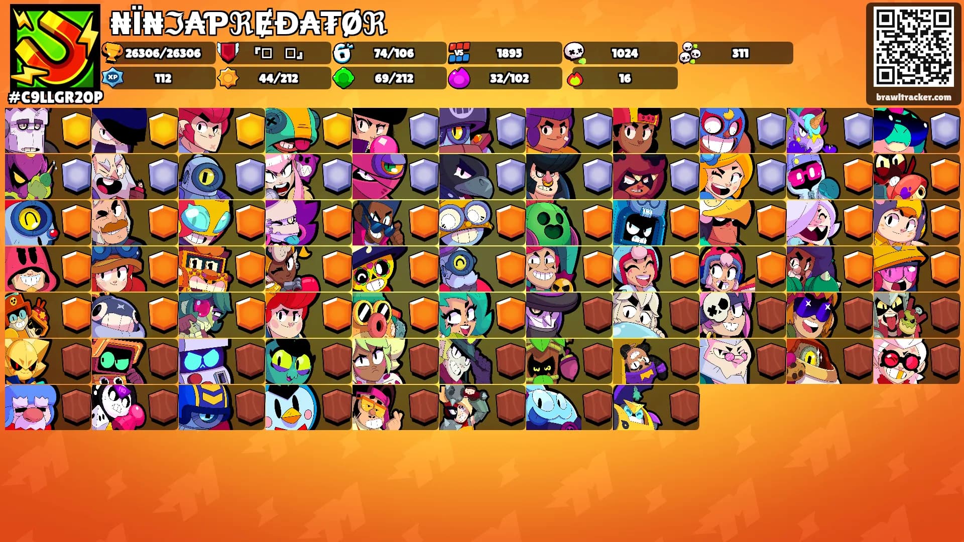 ₦Ї₦ℑ₳ƤℜɆĐ₳₮Øℜ's Ranks