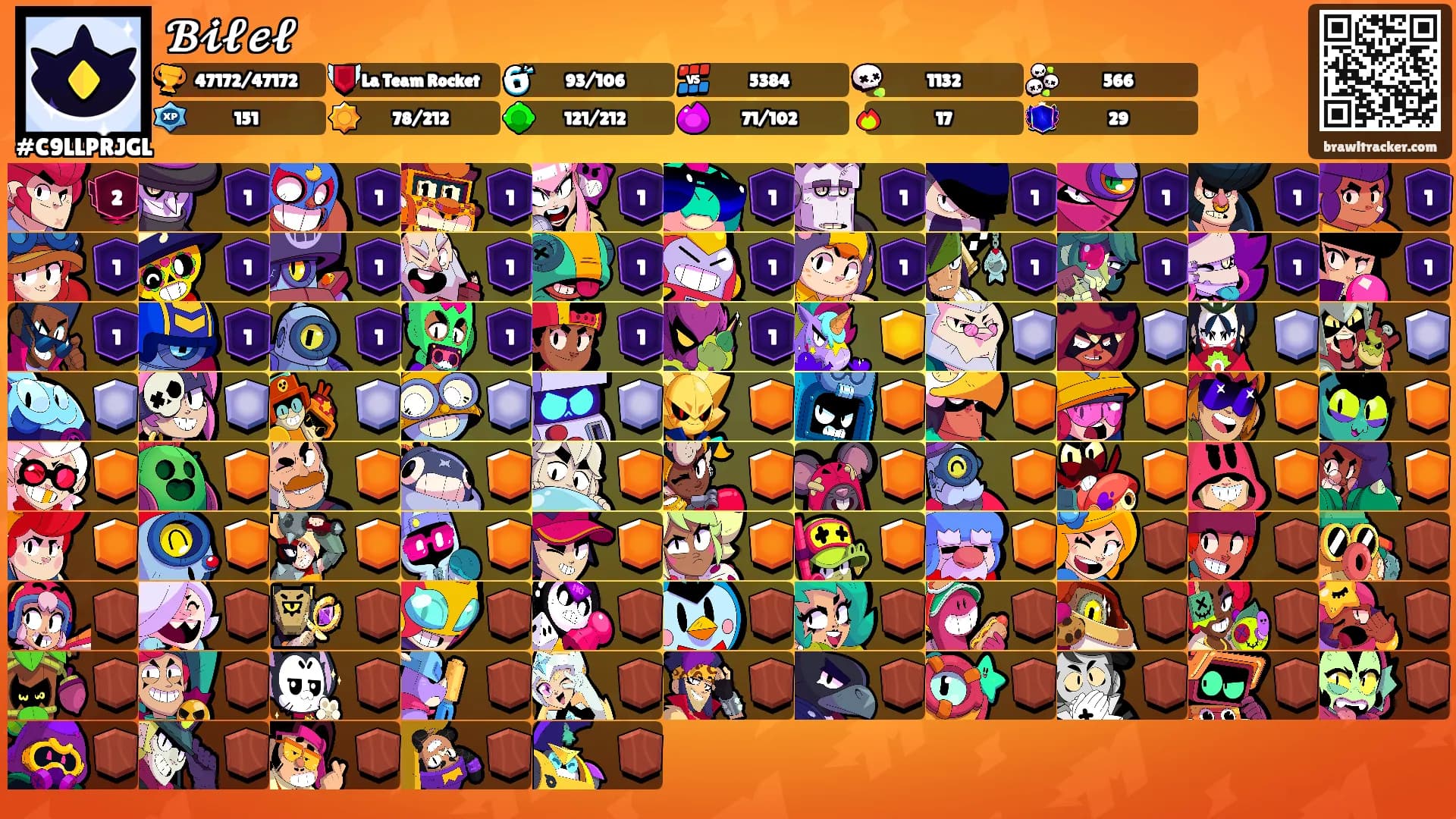𝓑𝓲𝓵𝓮𝓵's Ranks
