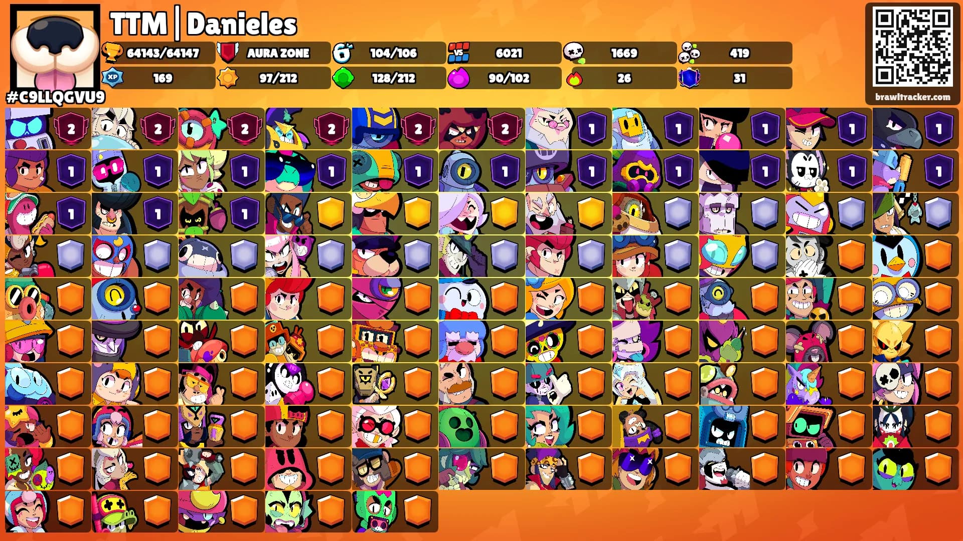 TTM|Danieles's Ranks