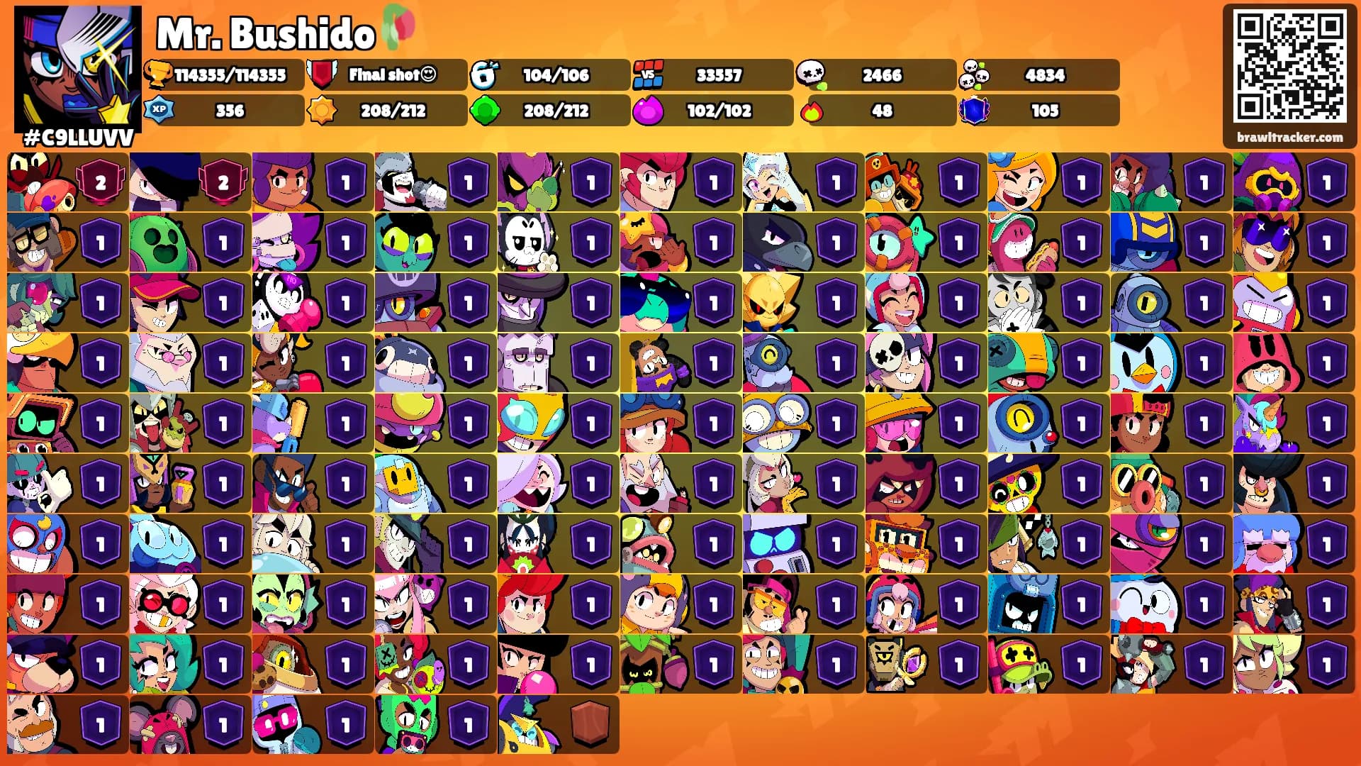 Mr. Bushido🥀's Ranks