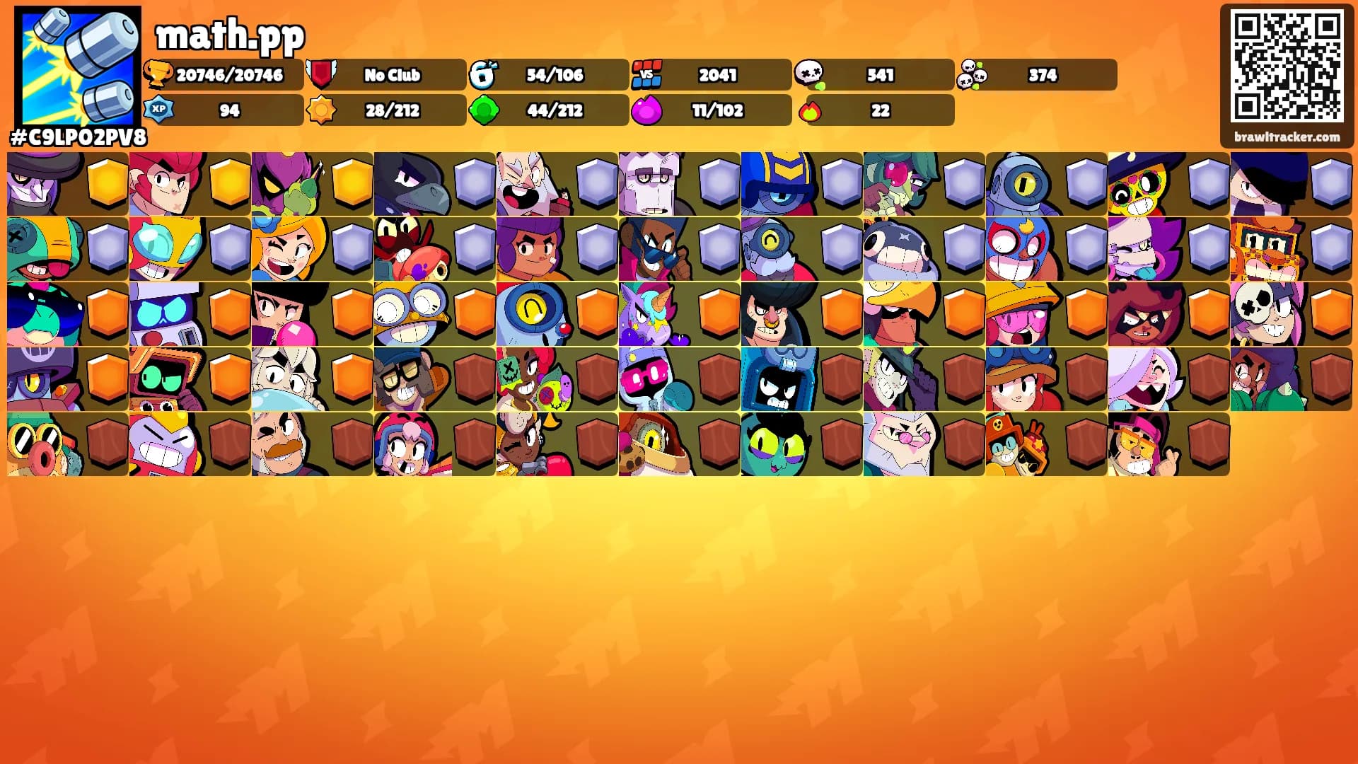 math.pp's Ranks