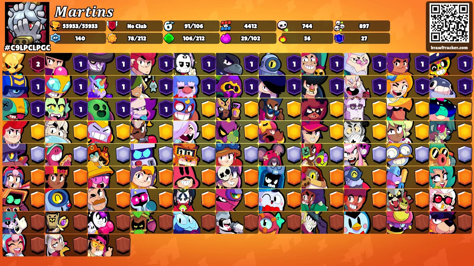 𝑴𝒂𝒓𝒕𝒊𝒏𝒔's Ranks