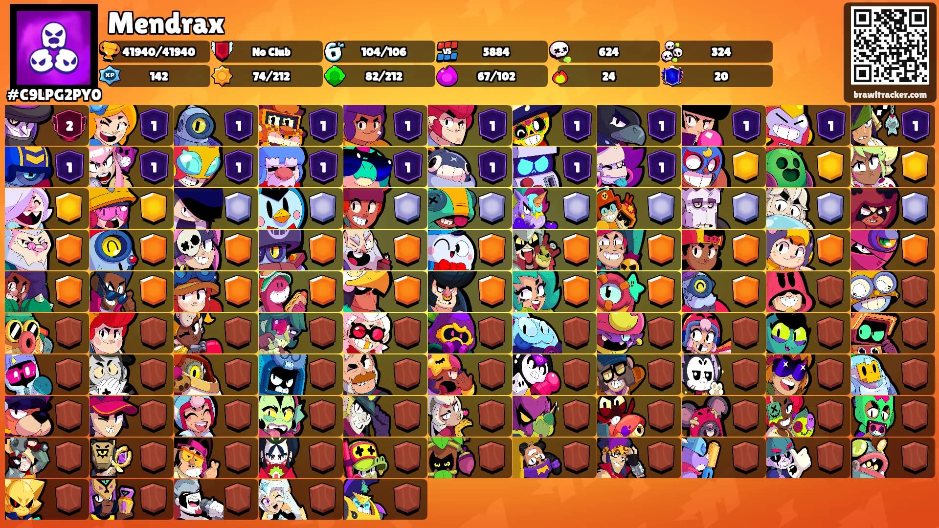 Mendrax's Ranks