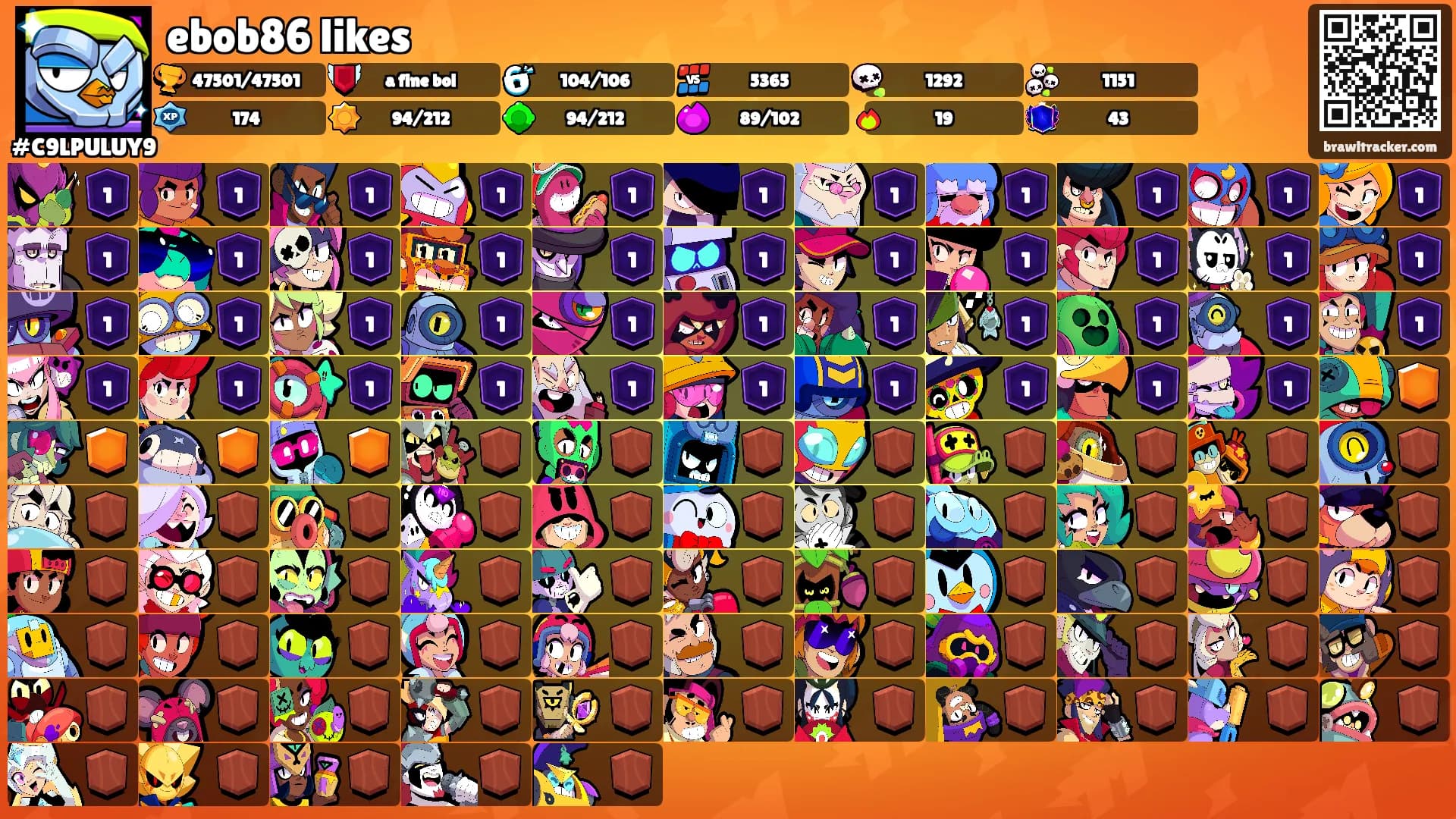 ebob86 likes's Ranks