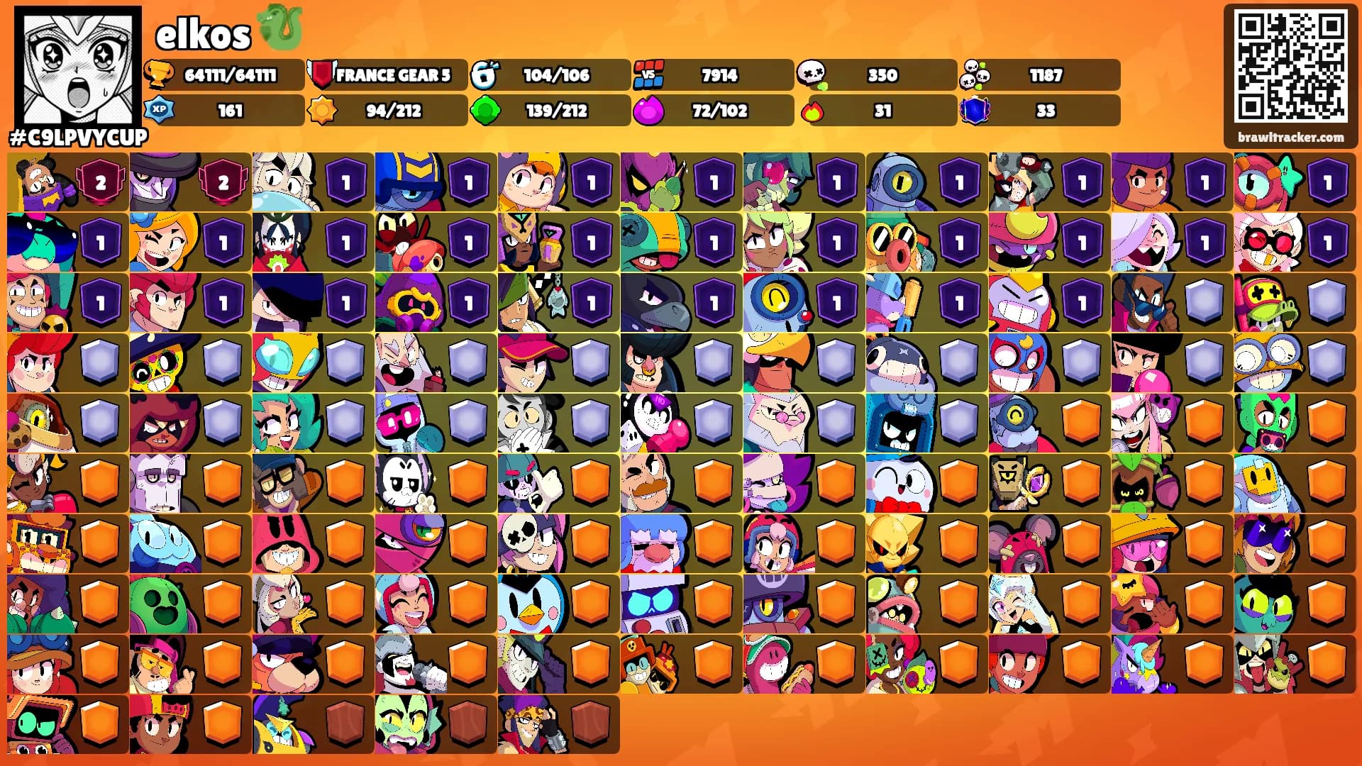 elkos 🐉's Ranks