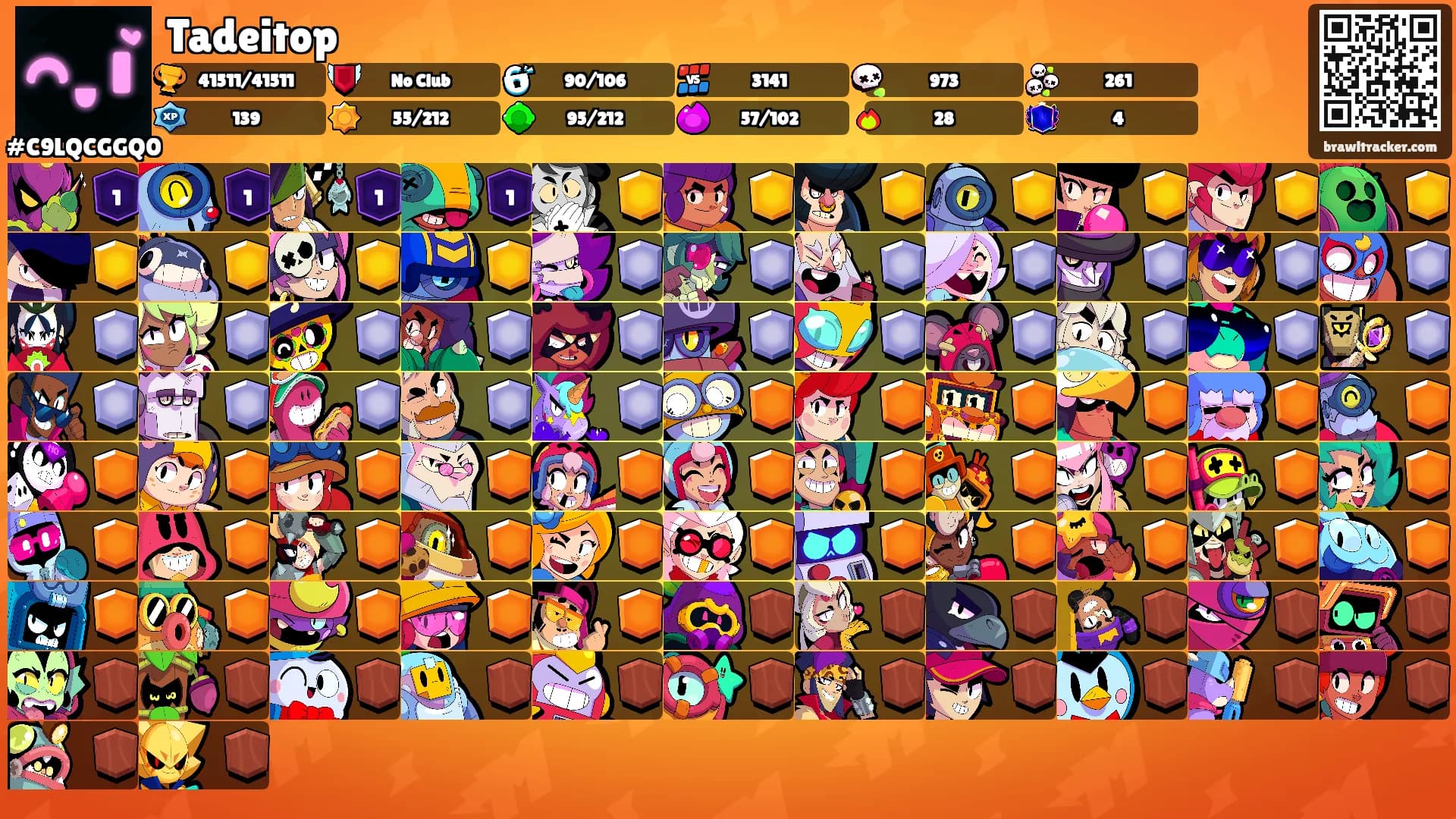 Tadeitop's Ranks