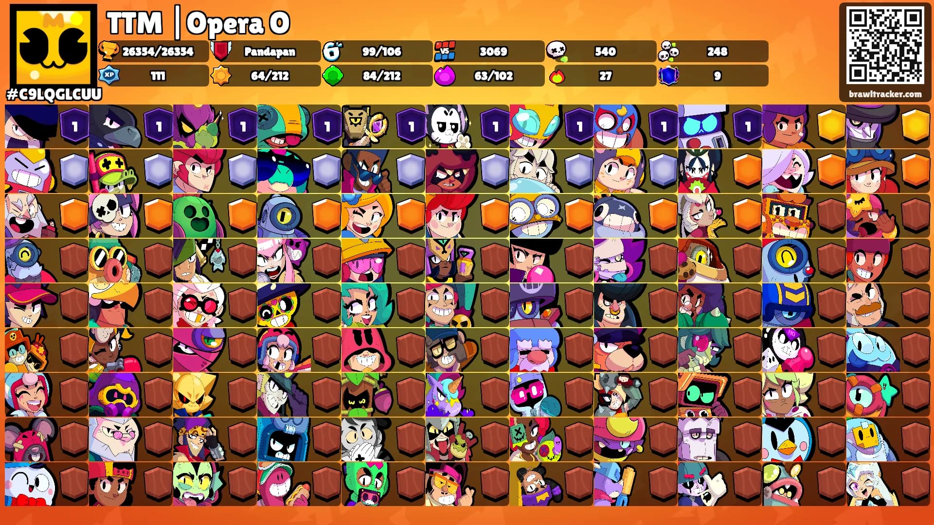 TTM |Opera O's Ranks