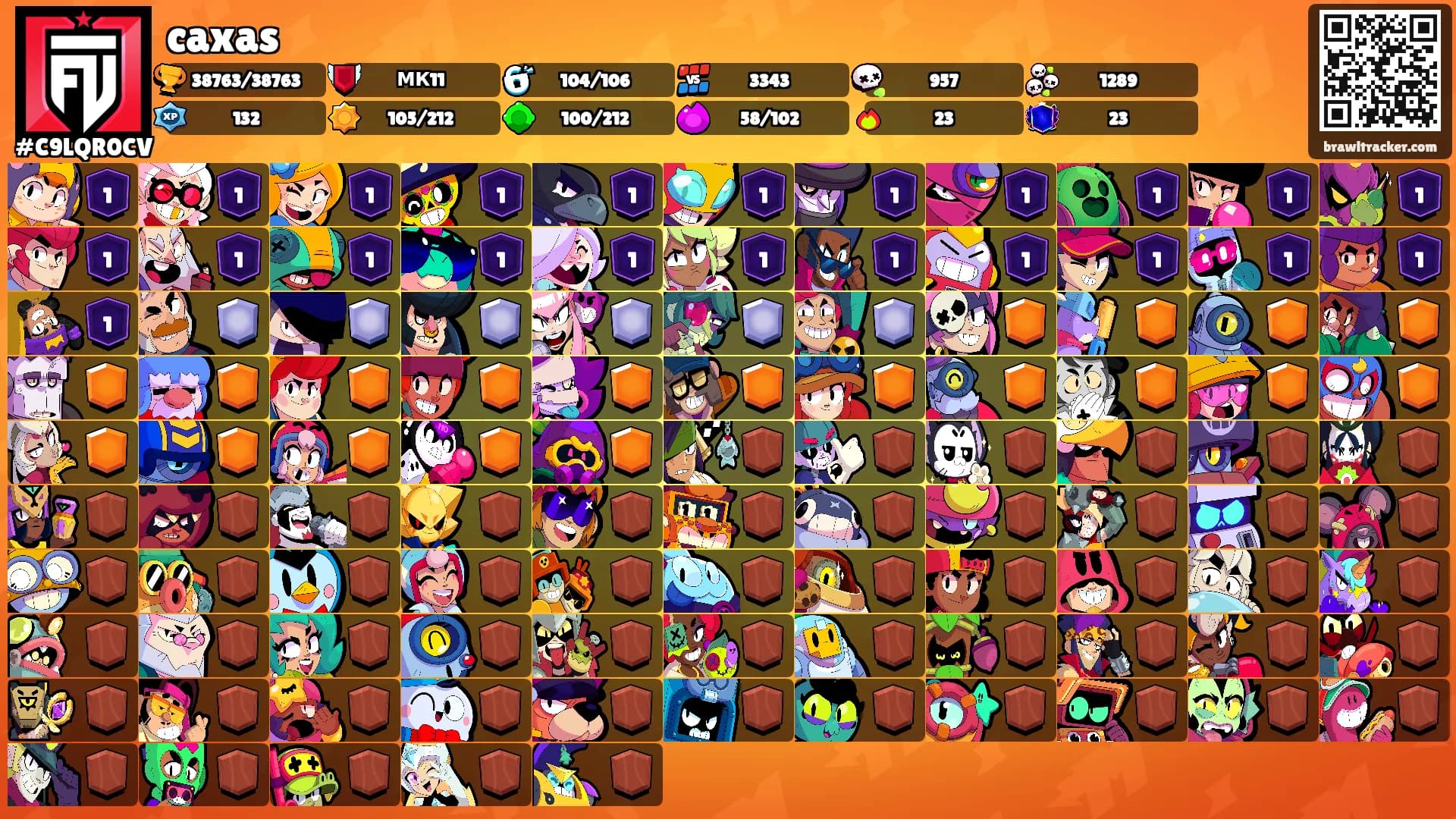 caxas's Ranks