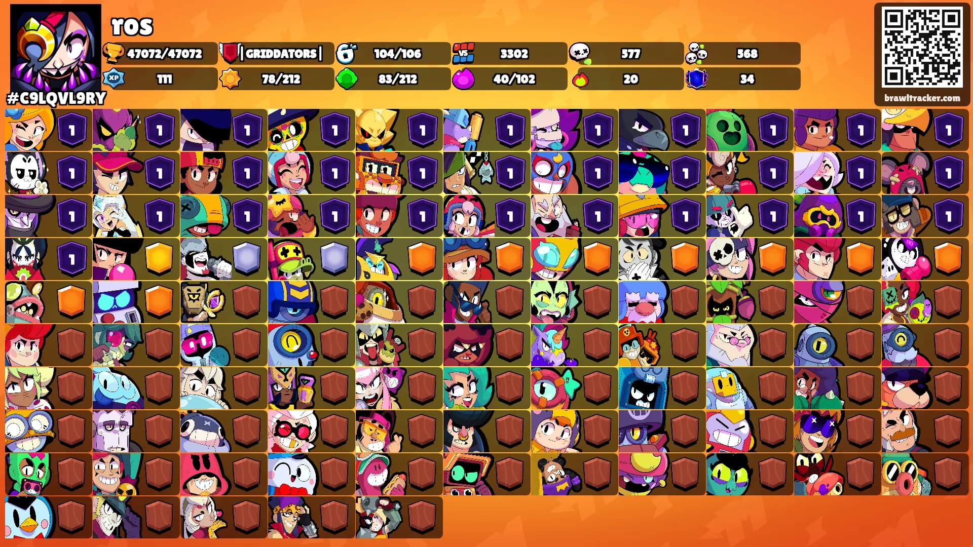 ros's Ranks