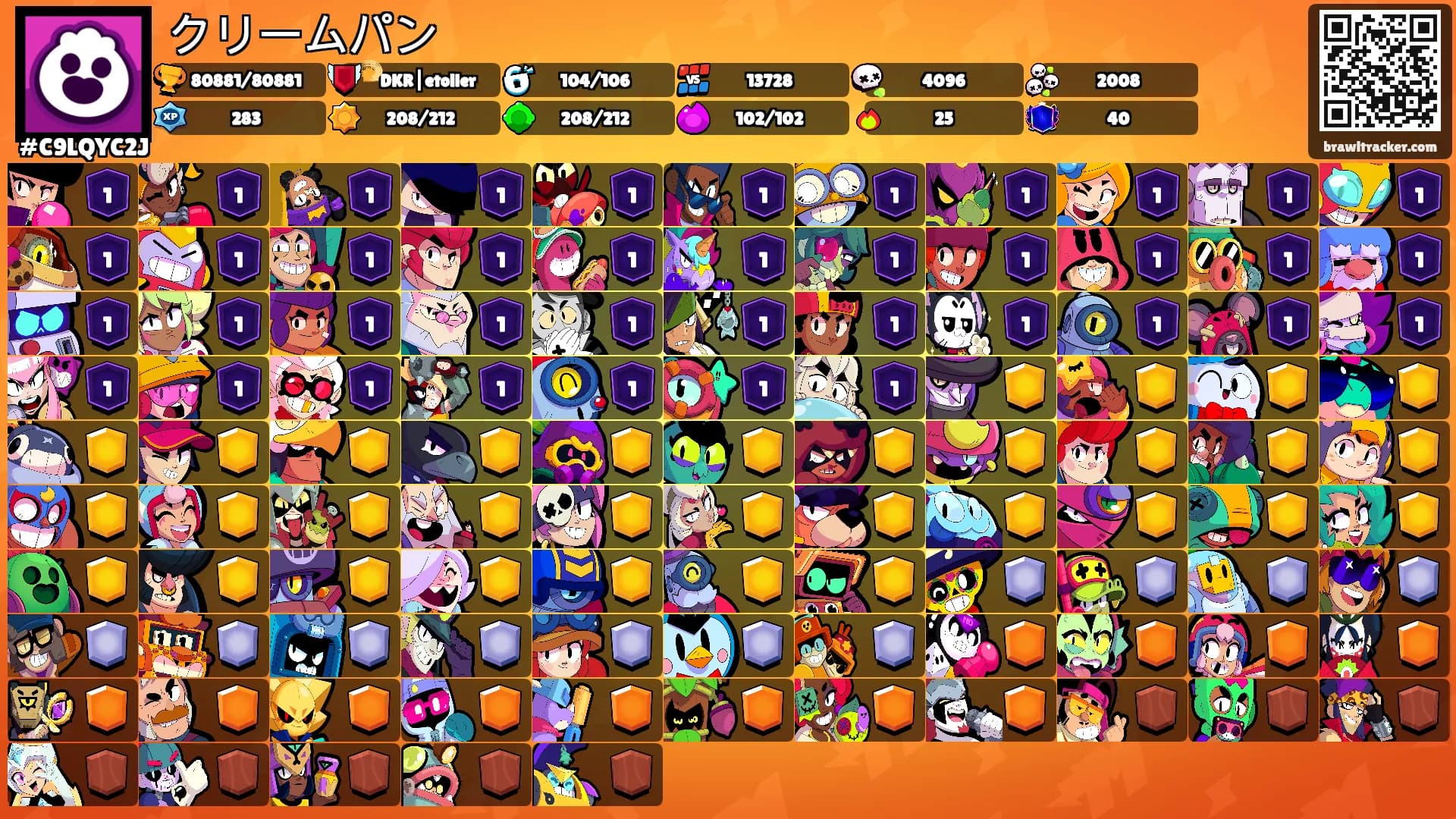 クリームパン's Ranks
