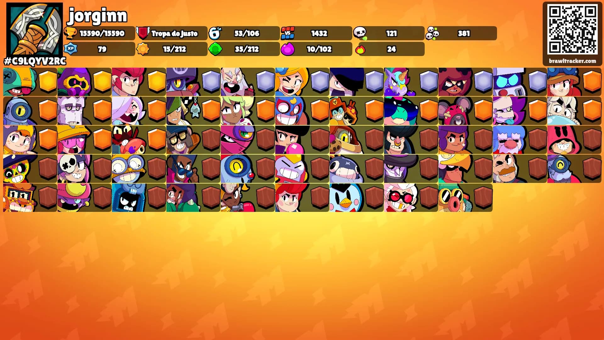 jorginn's Ranks