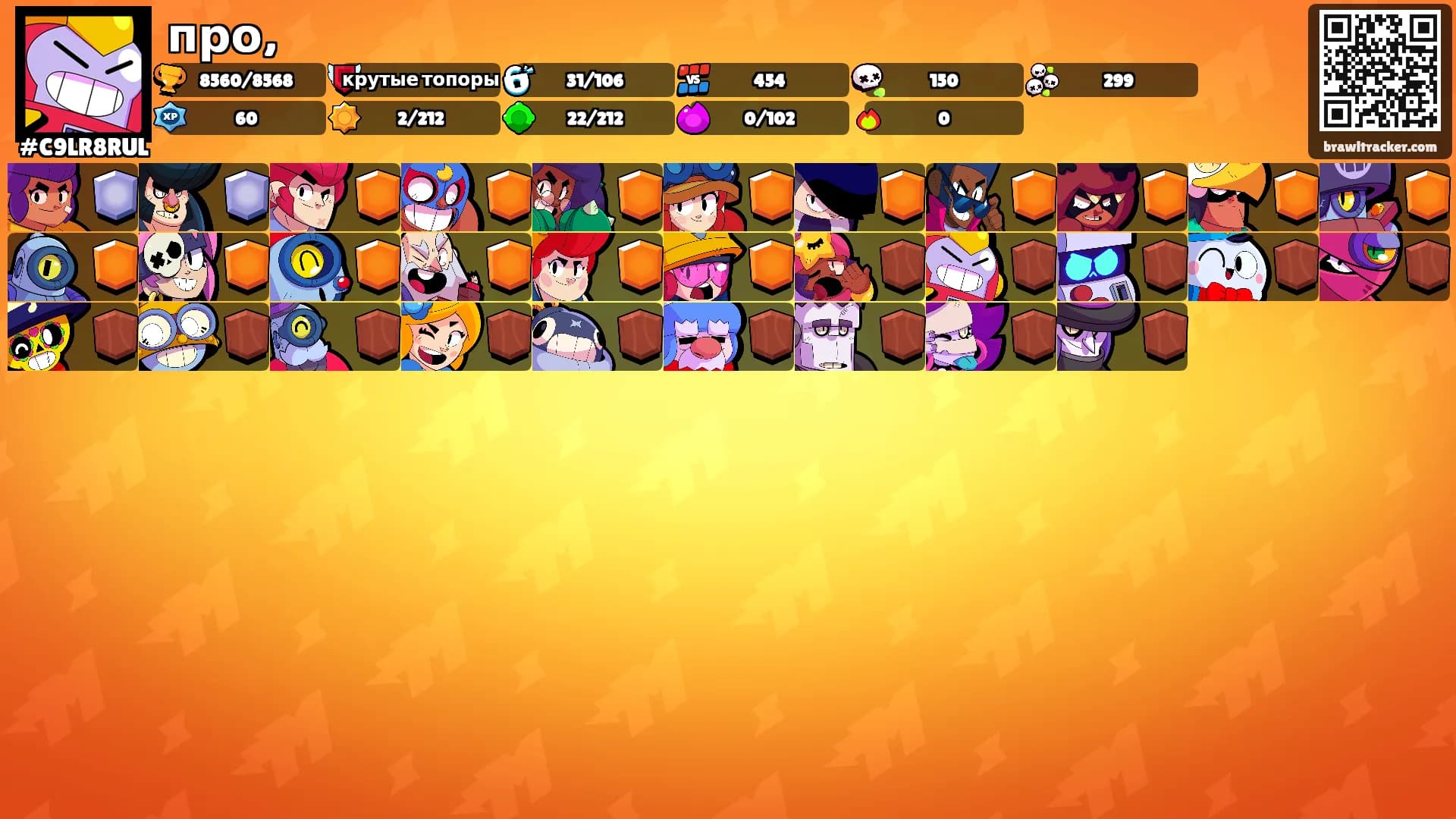 про,'s Ranks