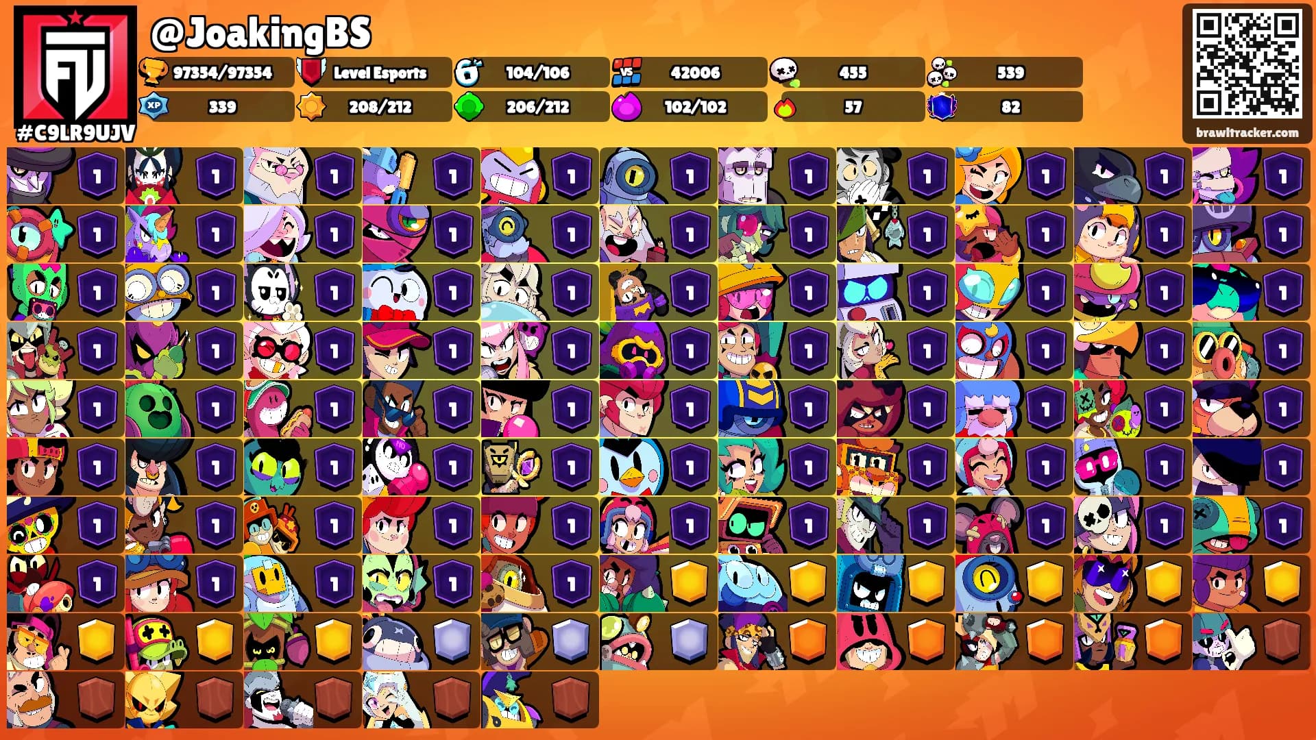 @JoakingBS's Ranks