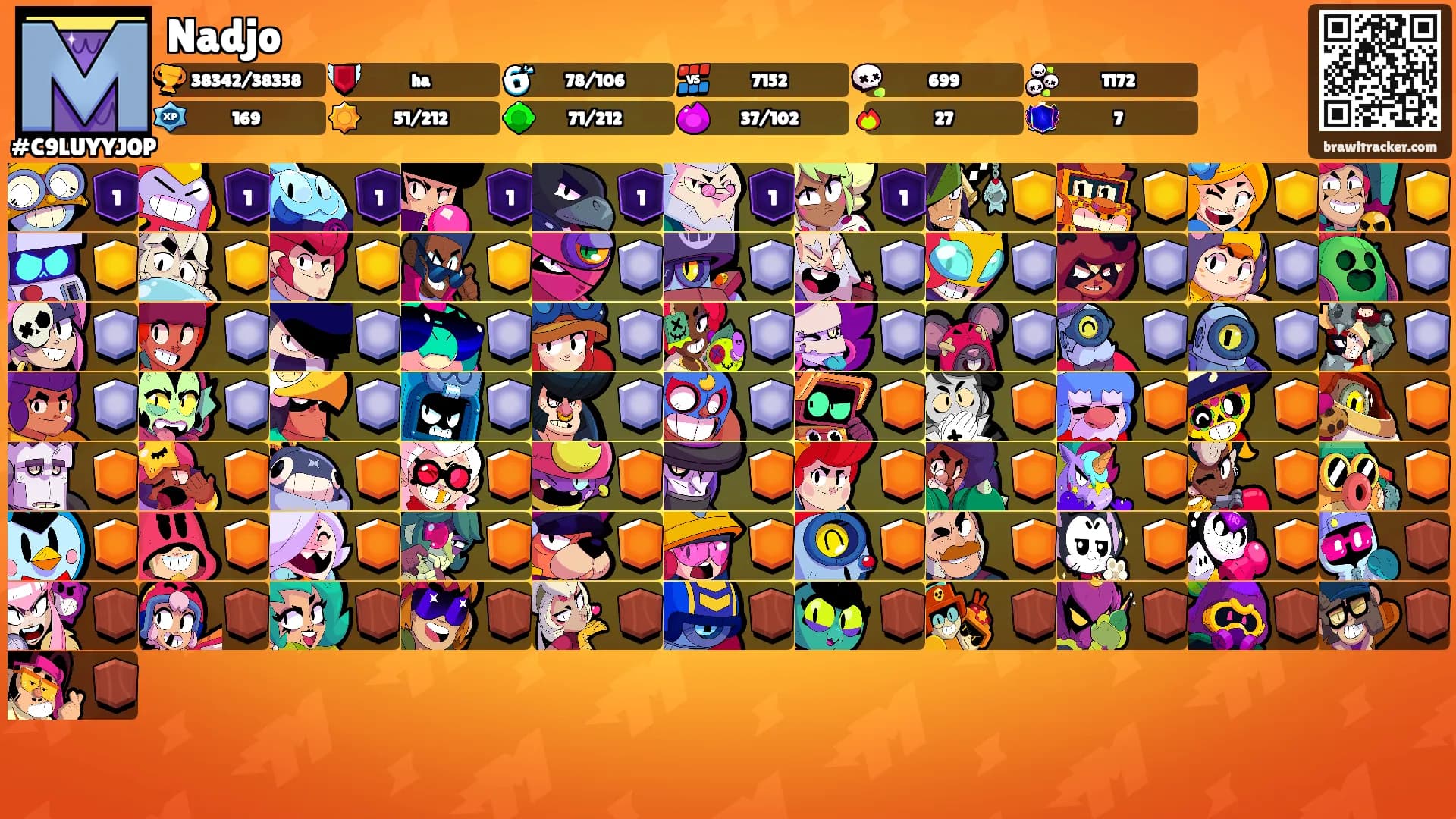 Nadjo's Ranks