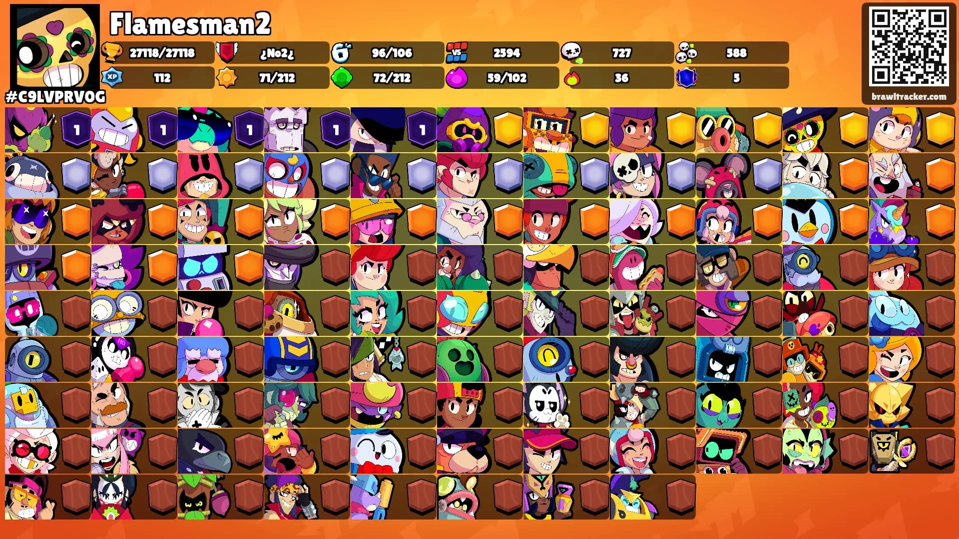 Flamesman2's Ranks