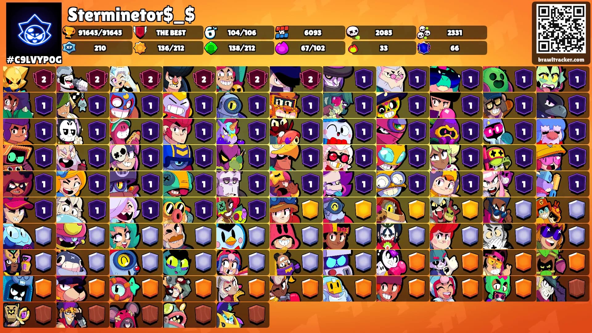 Sterminetor$_$'s Ranks