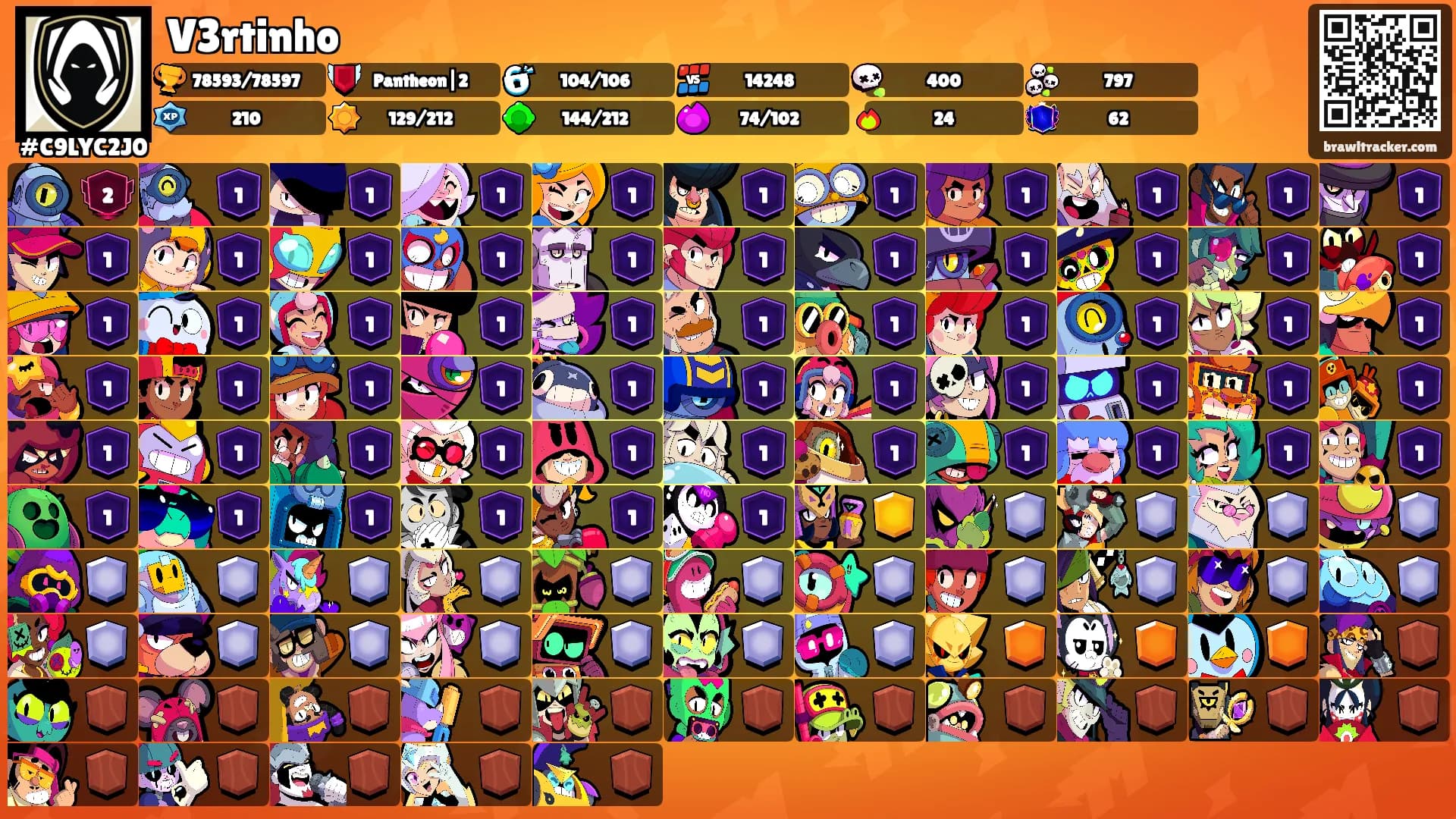 V3rtinho's Ranks