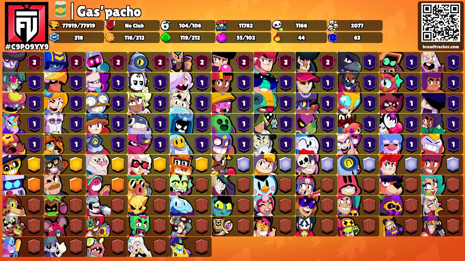 🥫|Gas’pacho's Ranks
