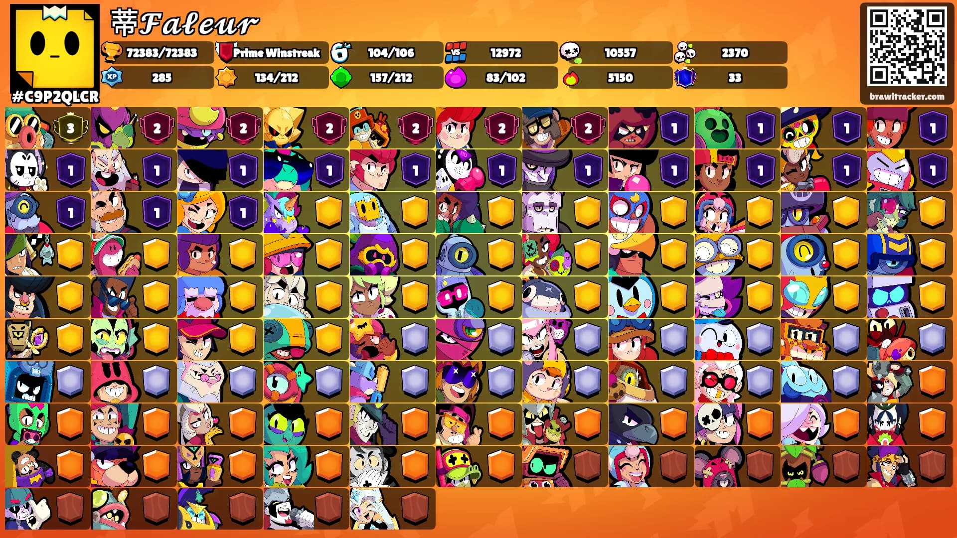 蒂𝓕𝓪𝓵𝓮𝓾𝓻's Ranks