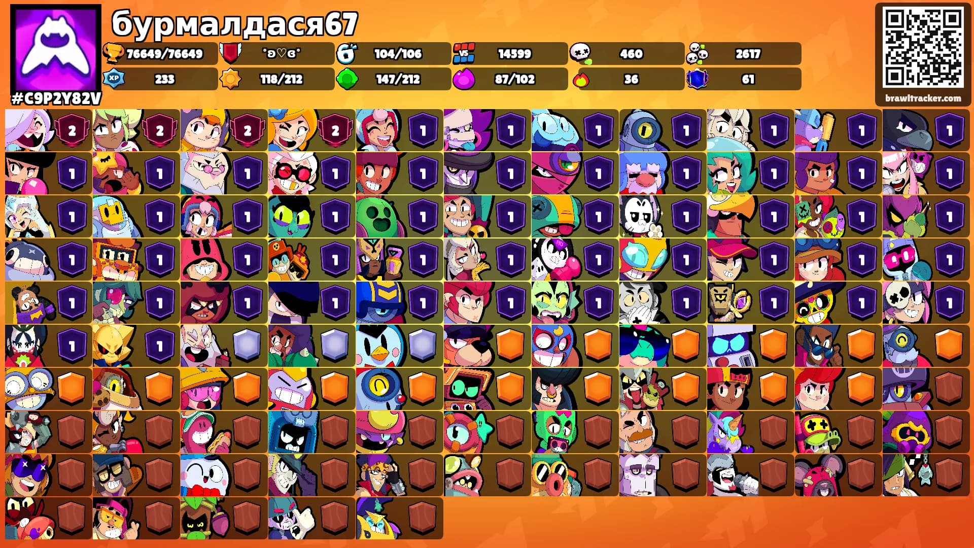 бурмалдася67's Ranks