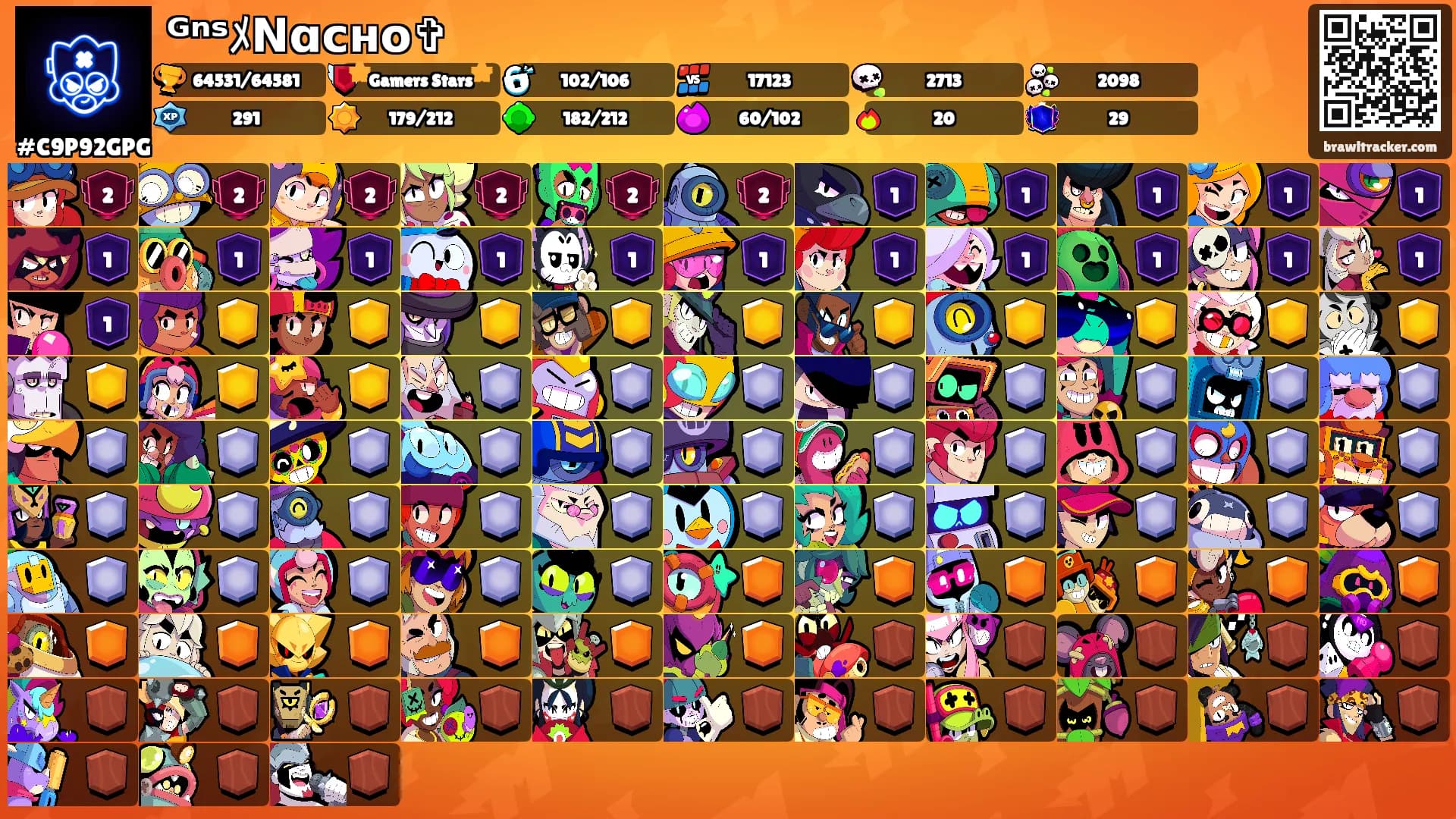 ᴳⁿˢﾒΝɑϲʜο✞'s Ranks