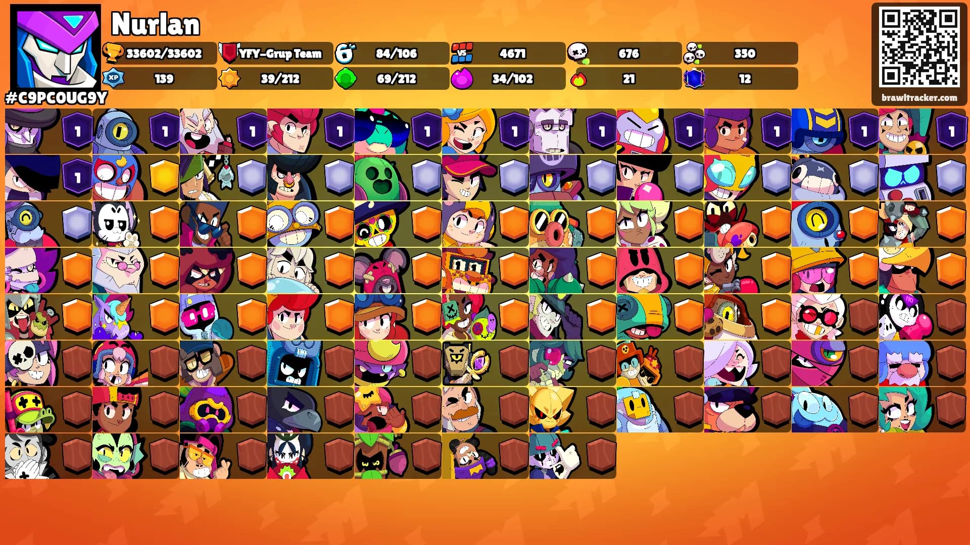 Nurlan's Ranks