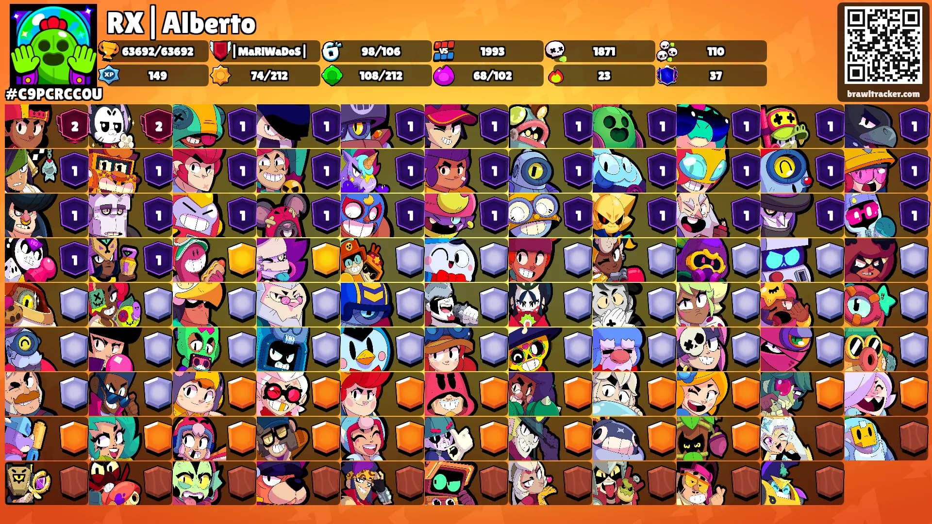 RX|Alberto's Ranks
