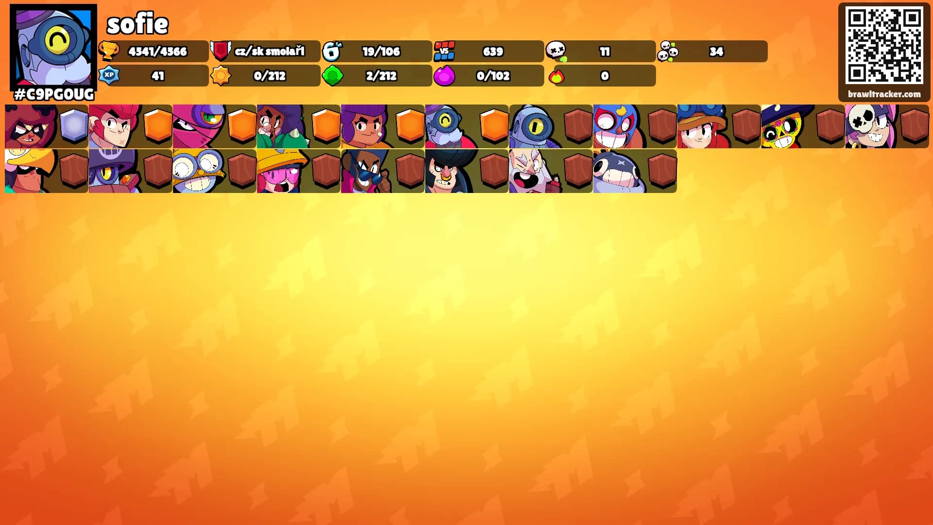 sofie's Ranks