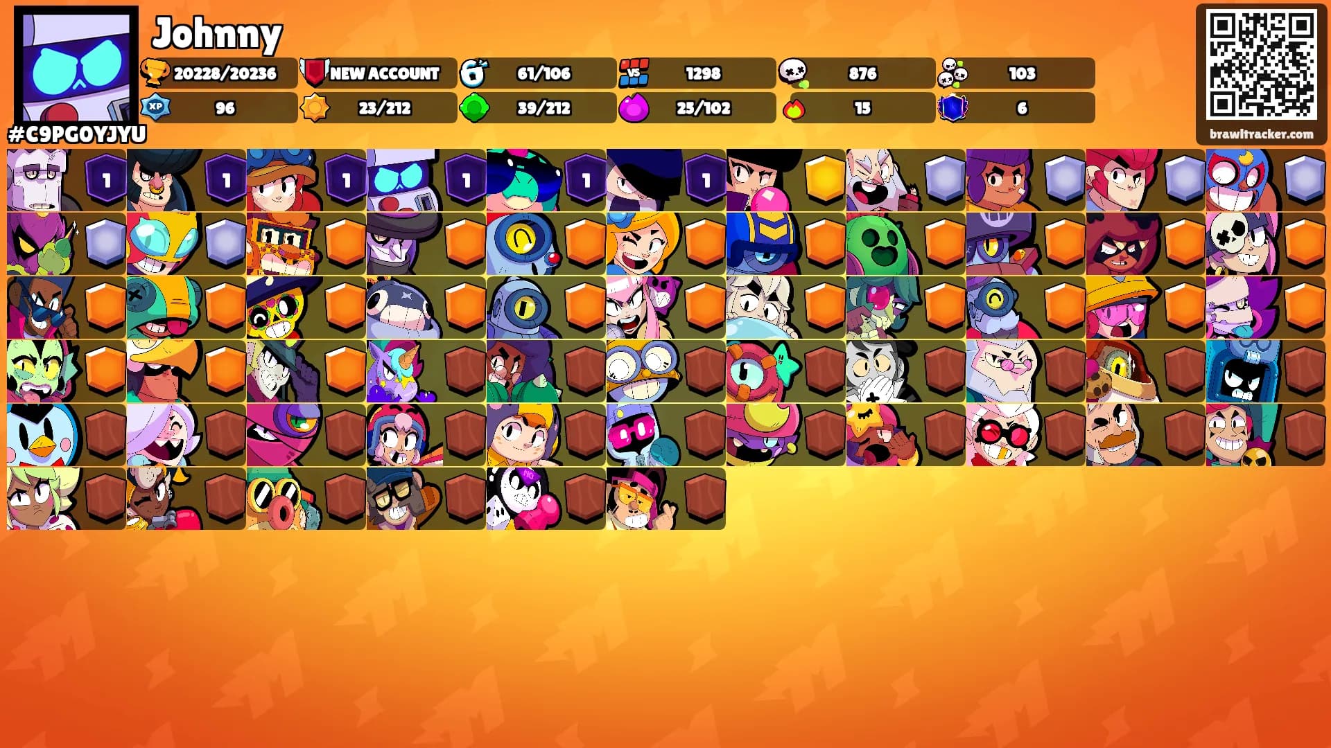 Johnny's Ranks