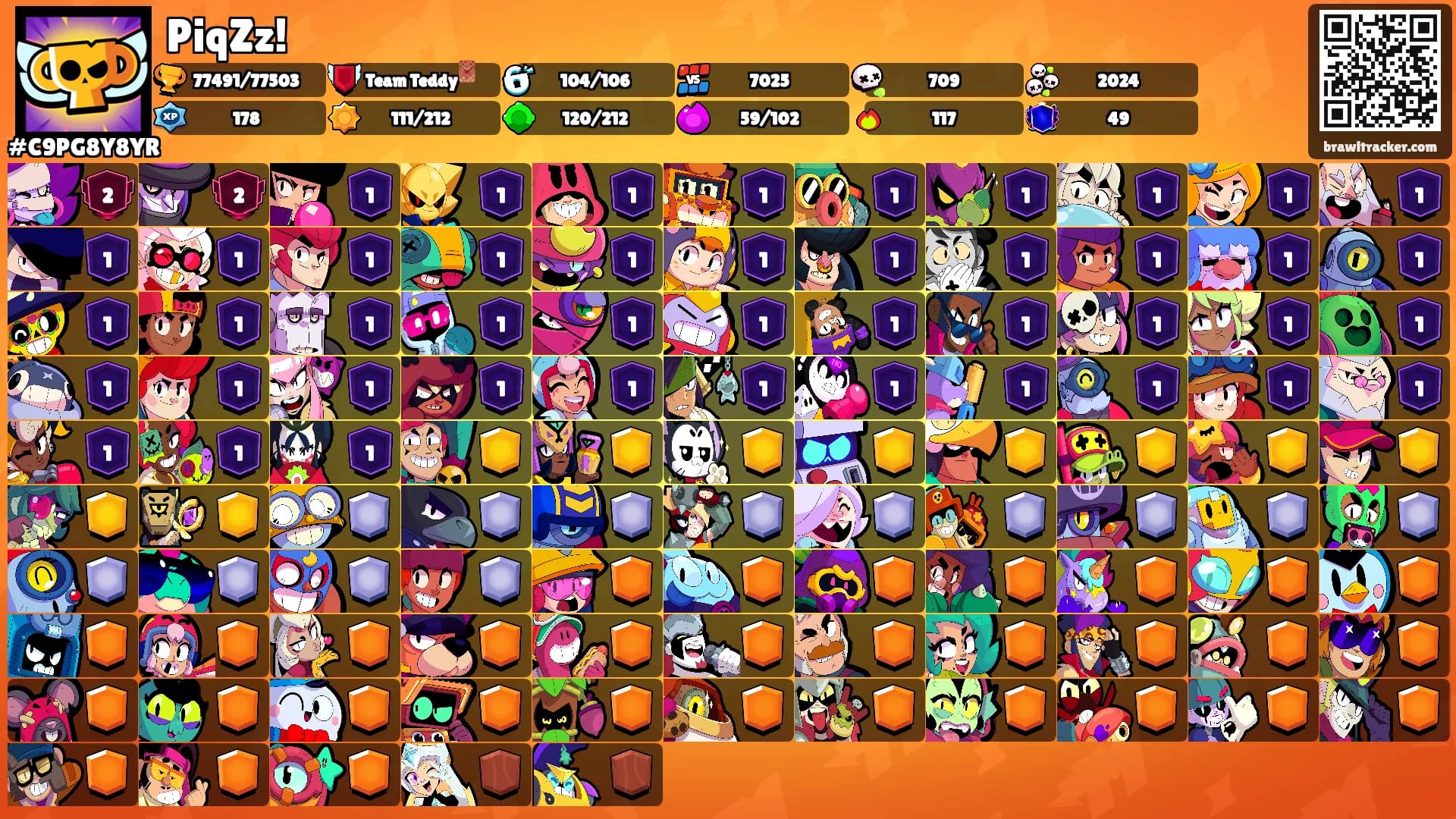 PiqZz!'s Ranks