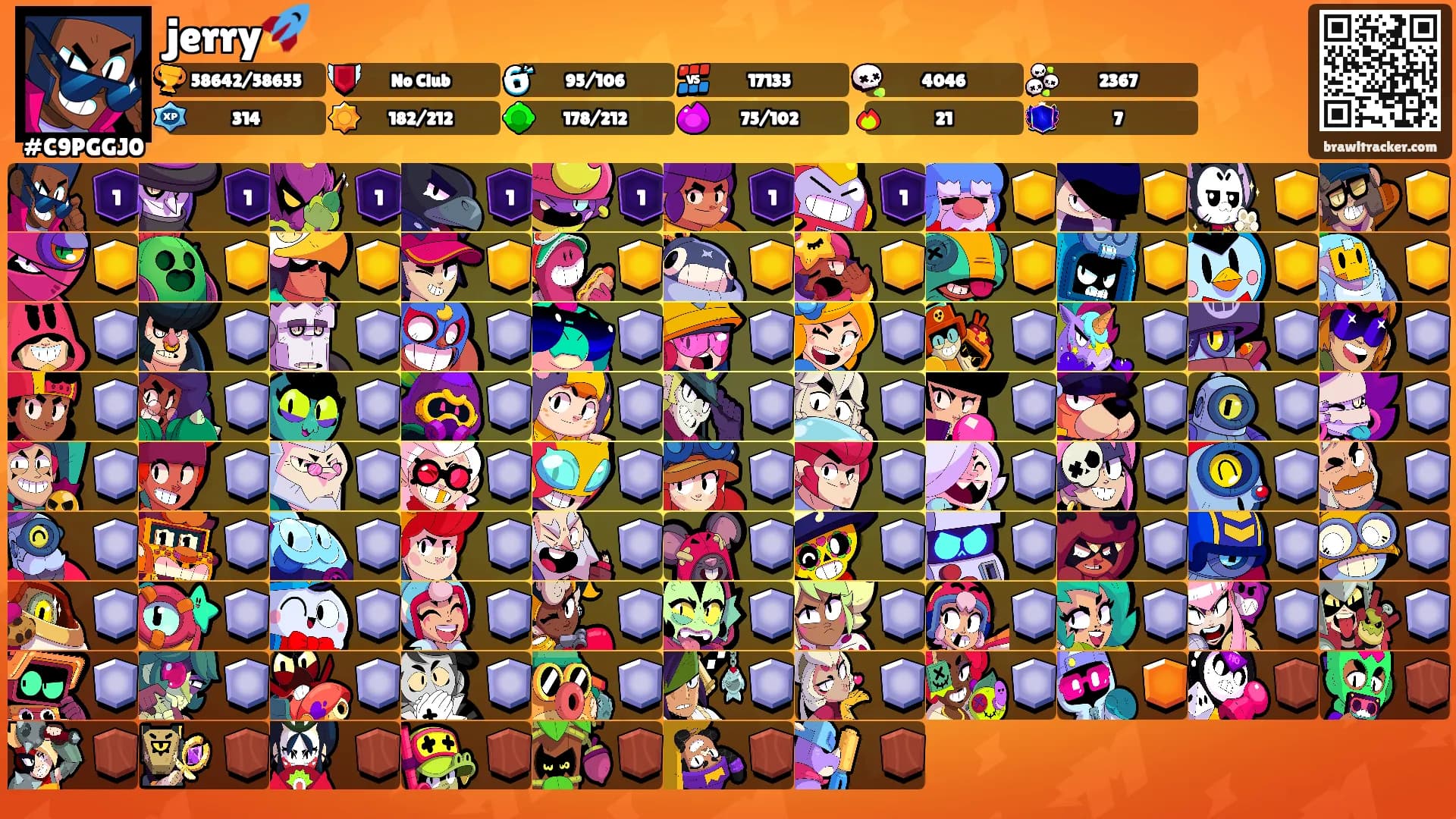 jerry🚀's Ranks