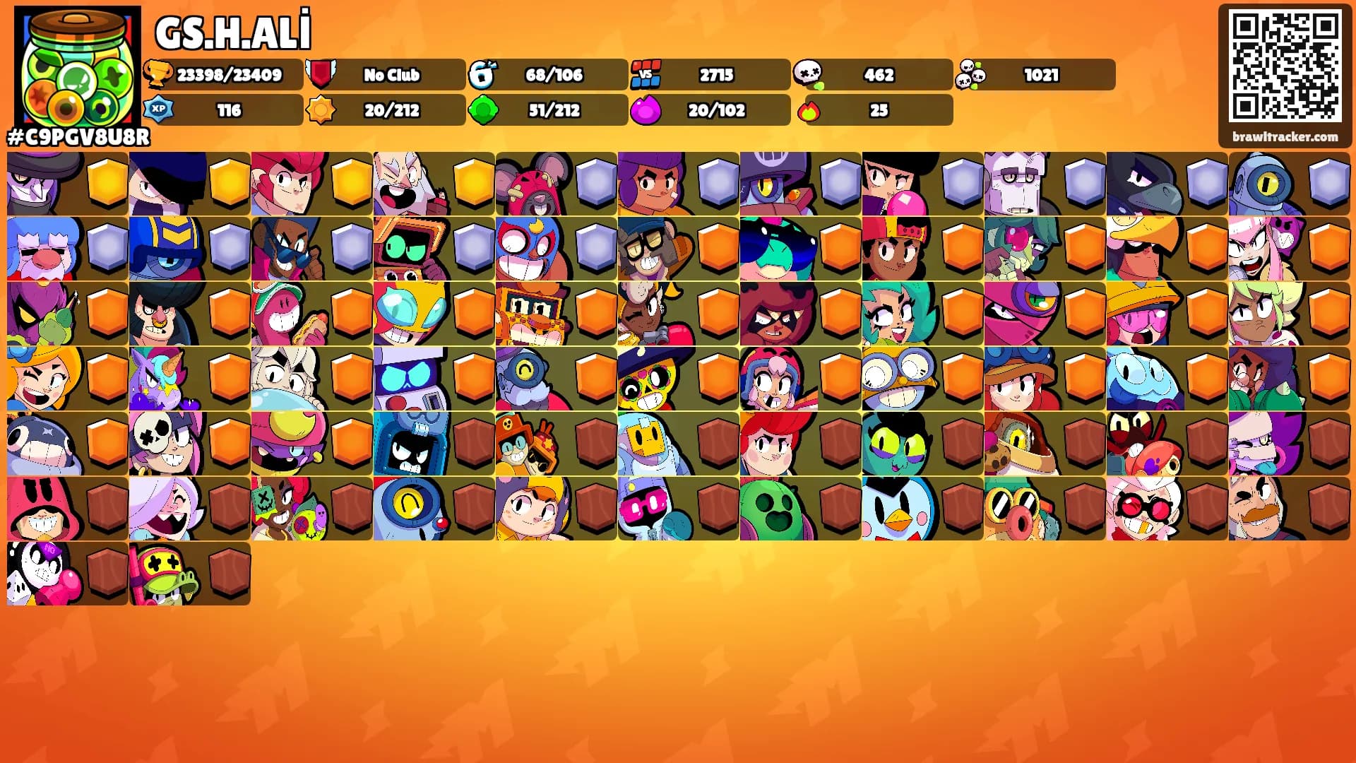 GS.H.ALİ's Ranks