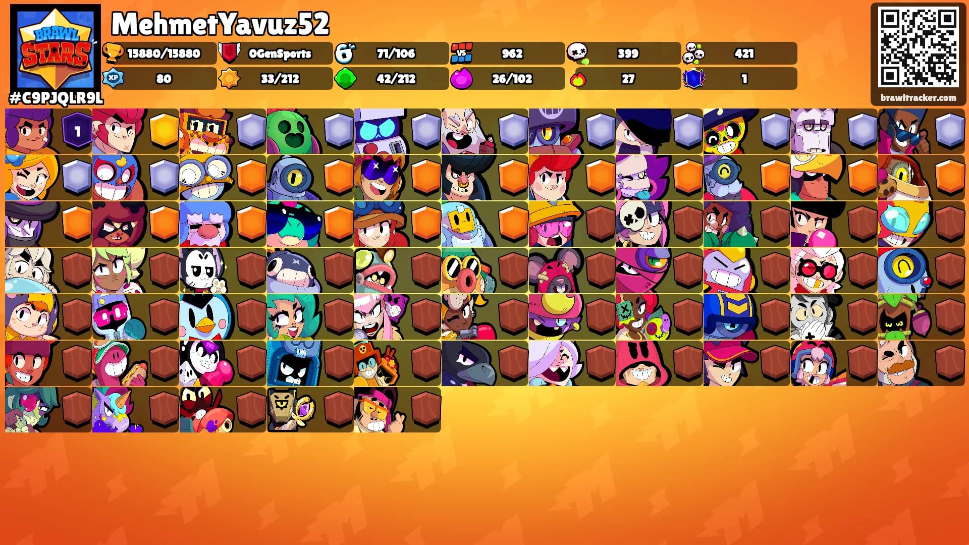 MehmetYavuz52's Ranks