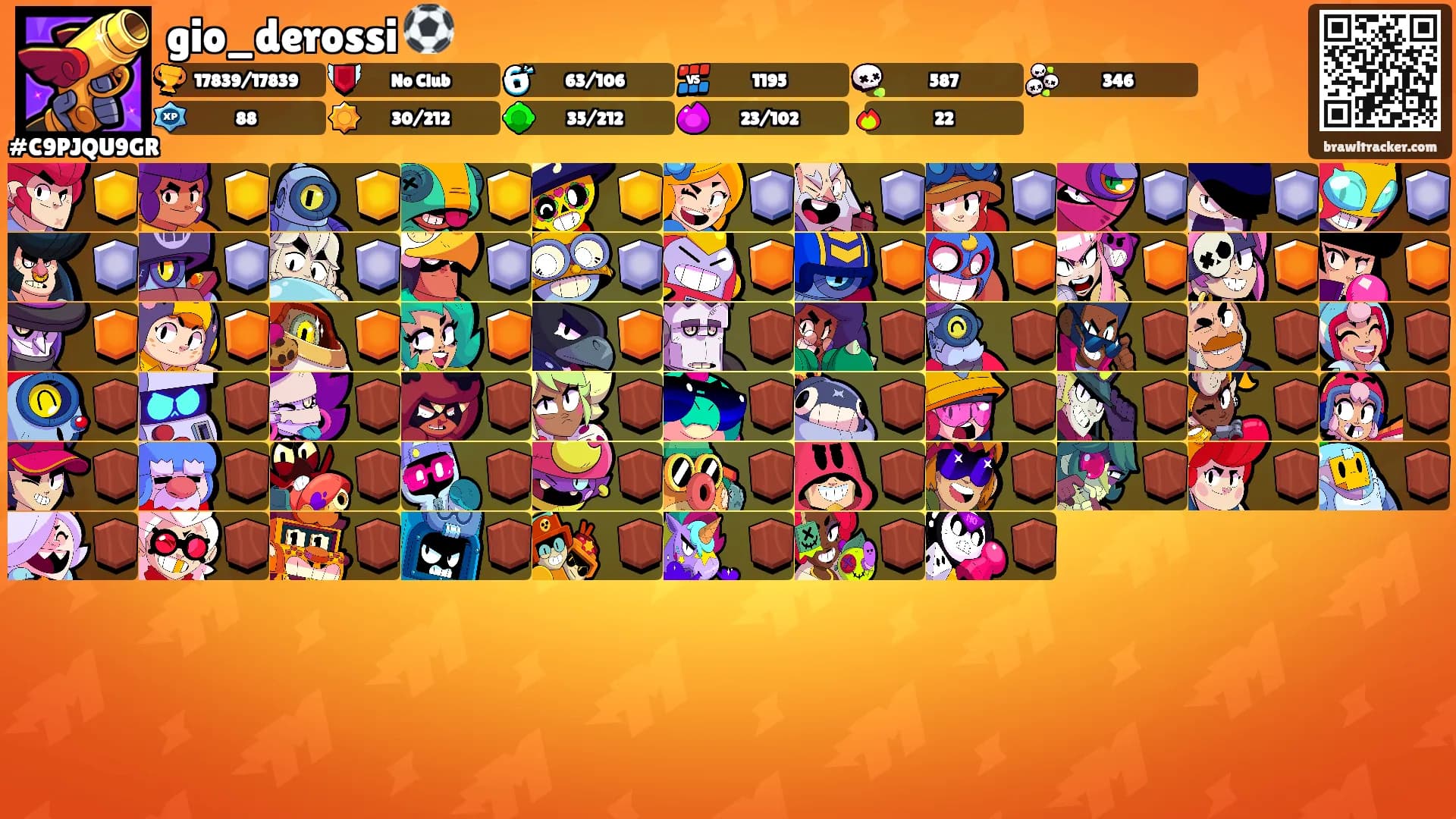 gio_derossi ⚽️'s Ranks