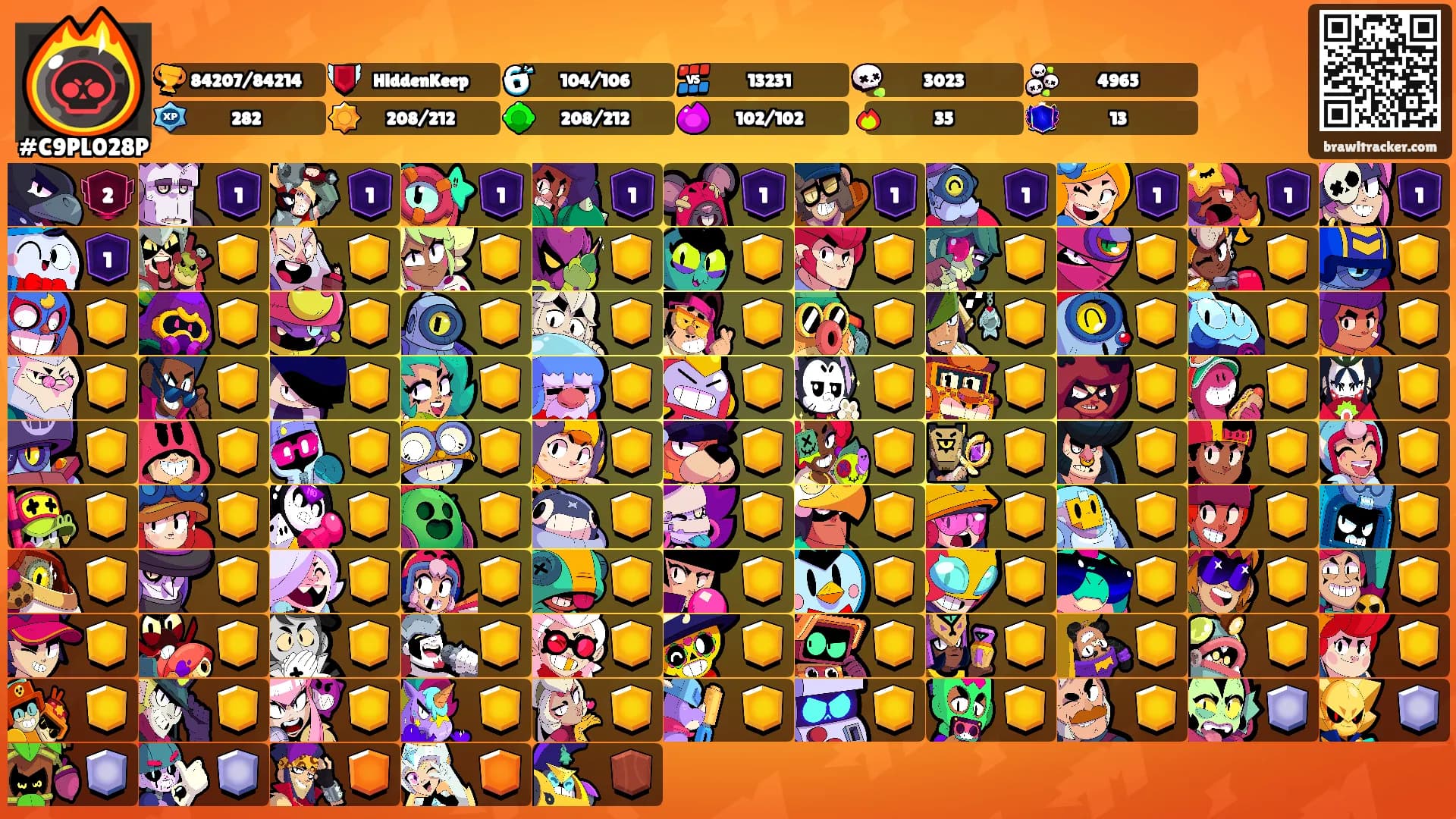 𓀡𐦂's Ranks