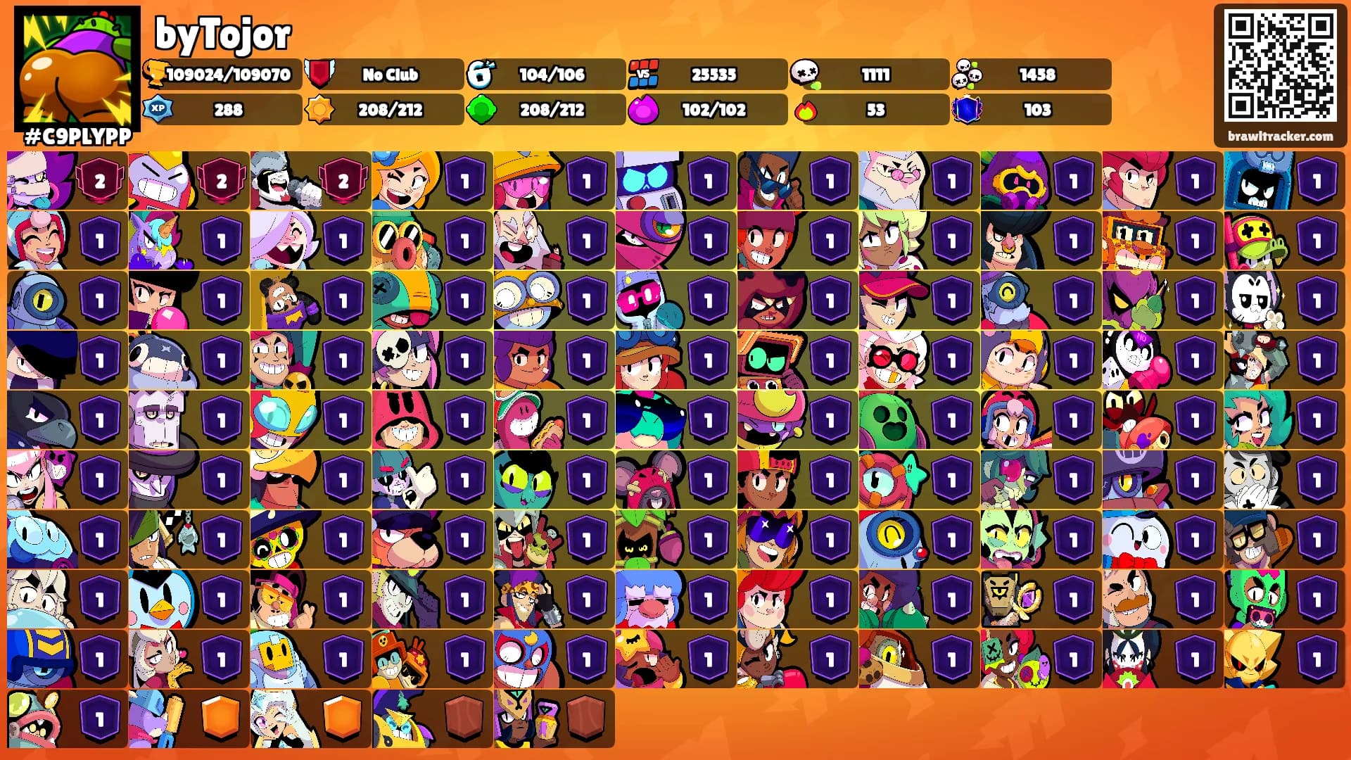 byTojor's Ranks