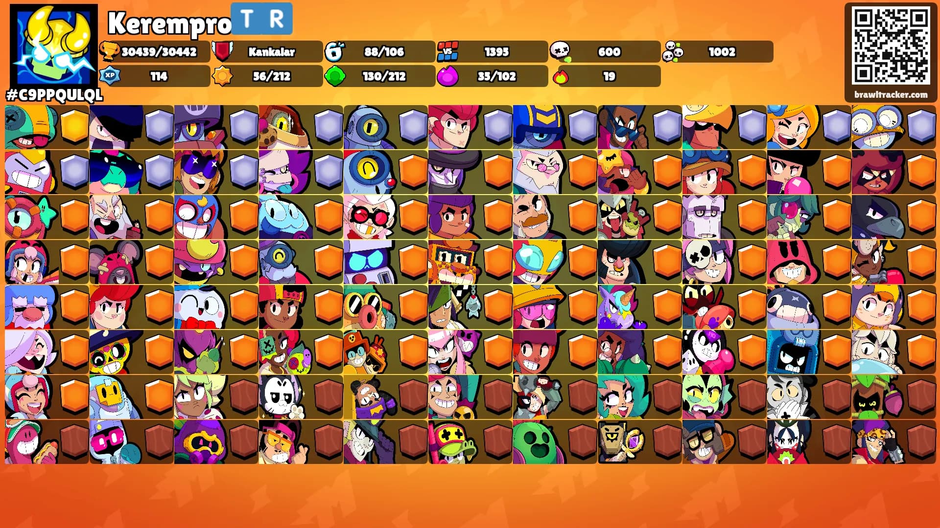 Kerempro🇹🇷's Ranks