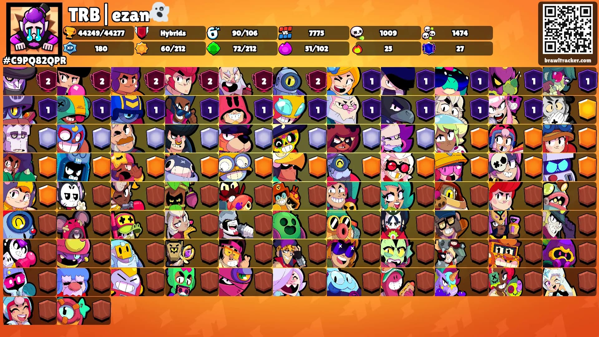 TRB|ezan👻's Ranks
