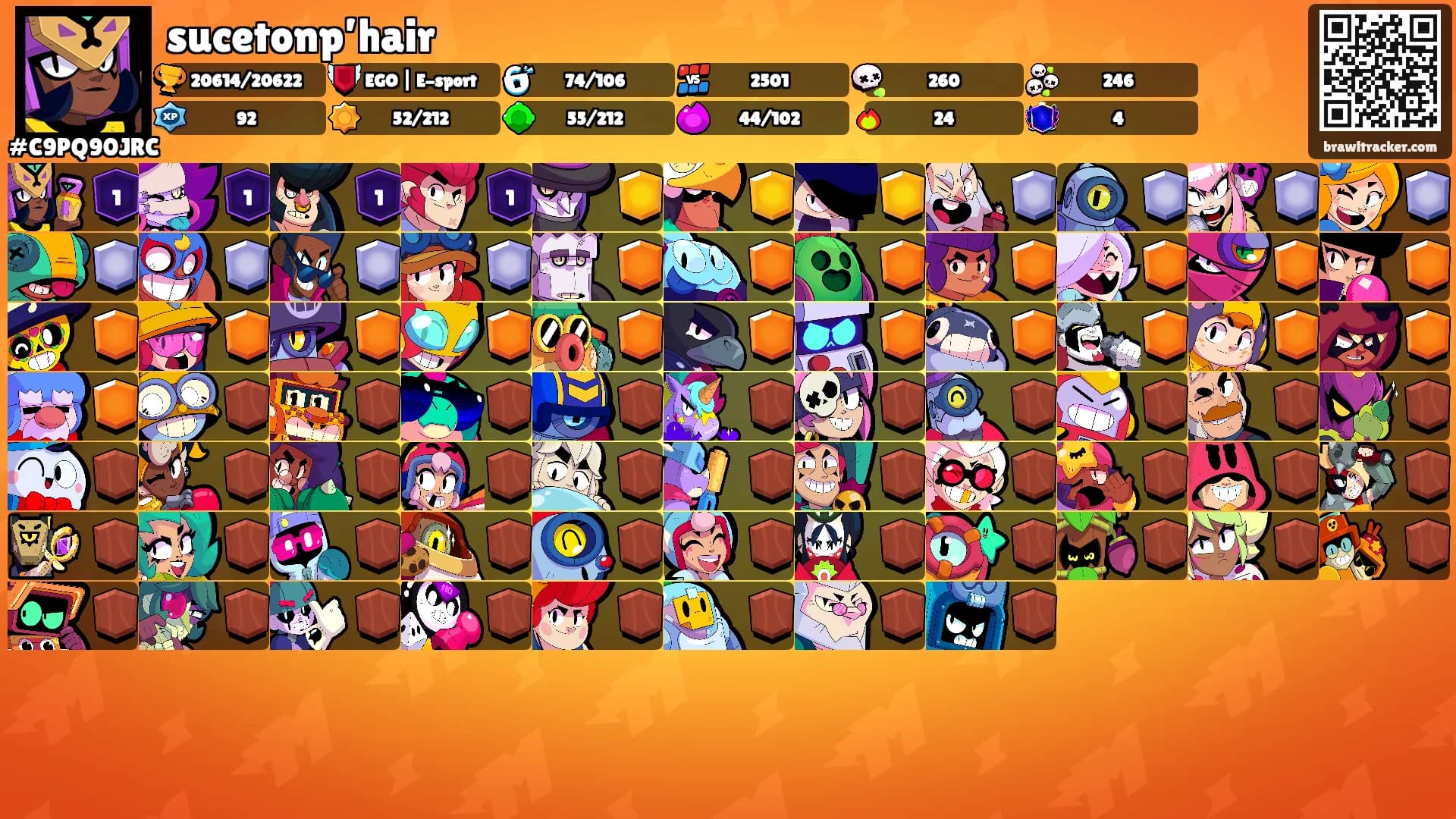 sucetonp’hair's Ranks