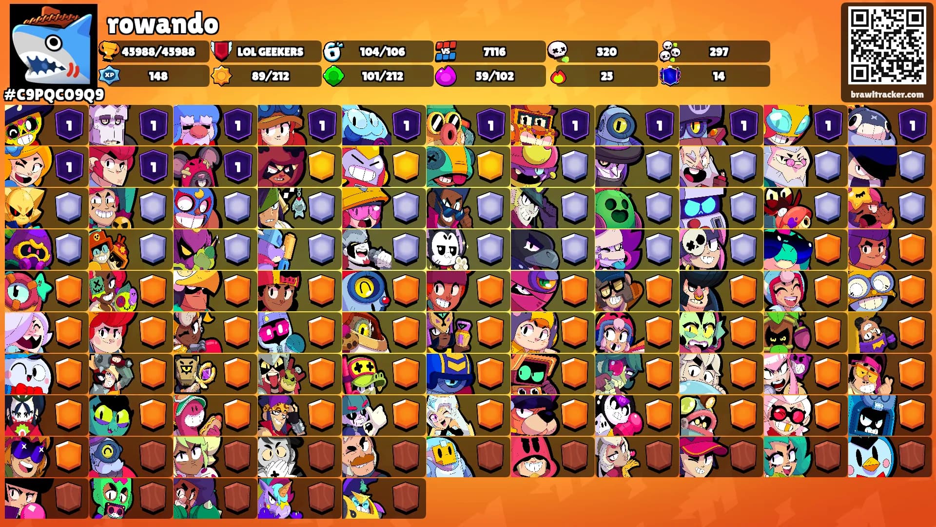 rowando's Ranks