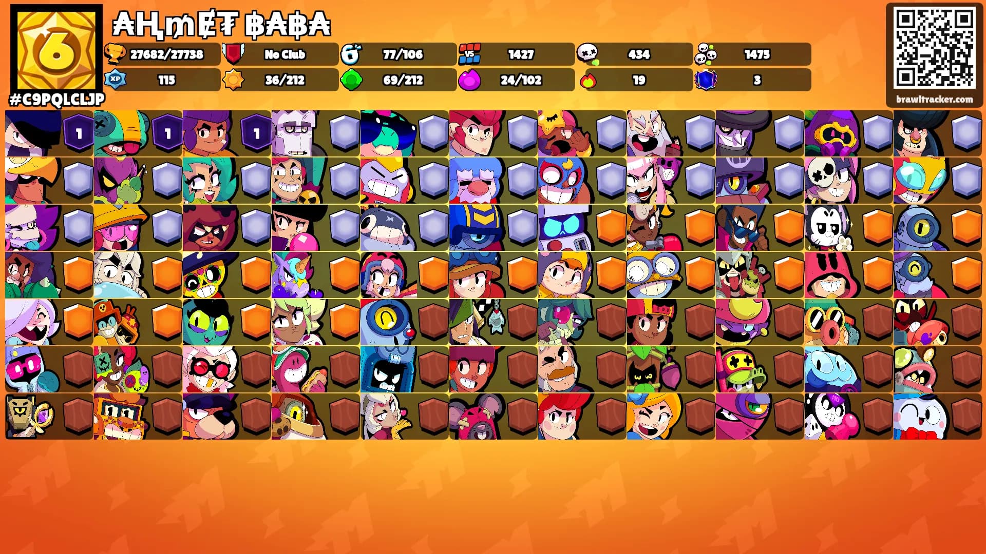 ₳Ⱨ₥Ɇ₮ ฿₳฿₳'s Ranks