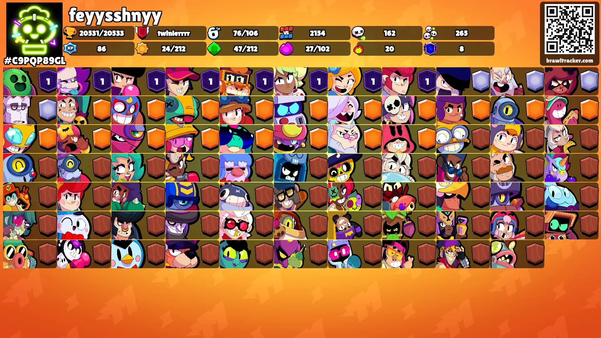 feyysshnyy's Ranks
