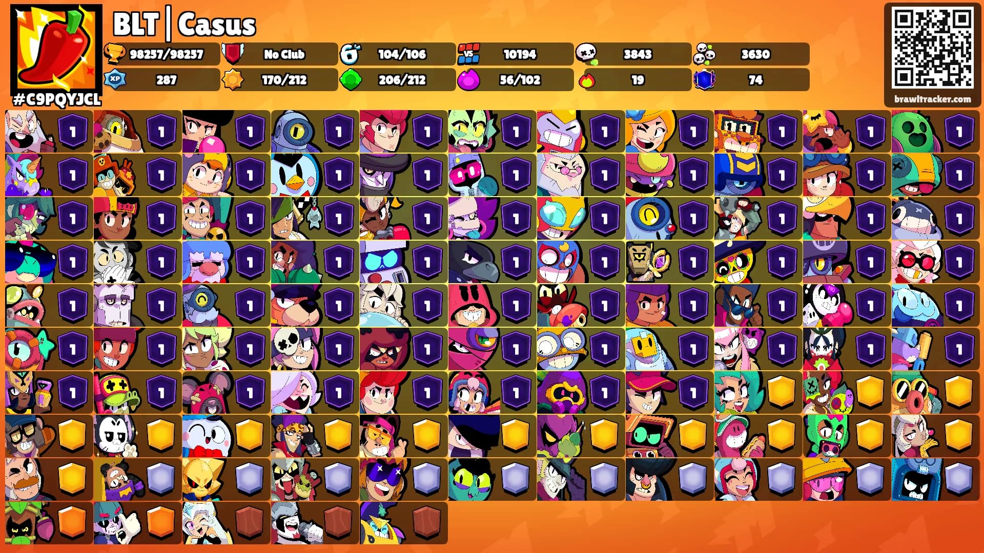 BLT|Casus's Ranks