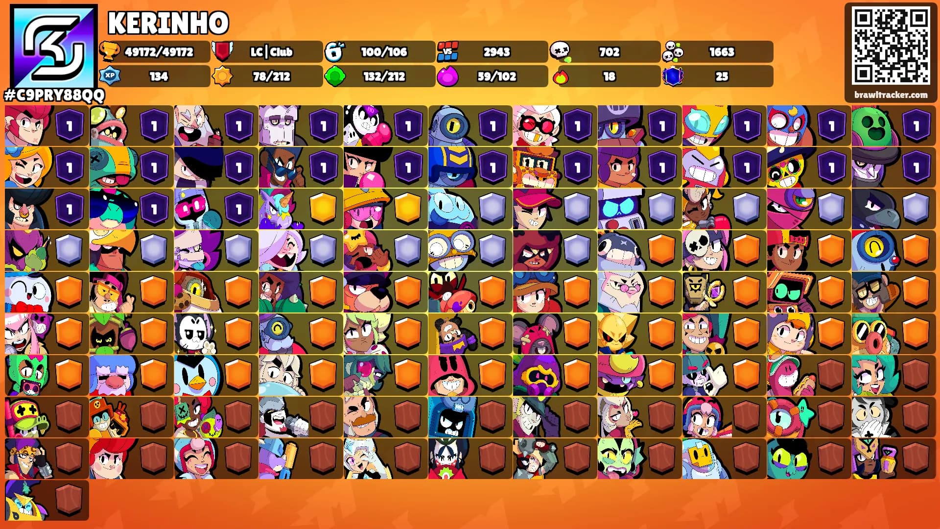 KERINHO's Ranks