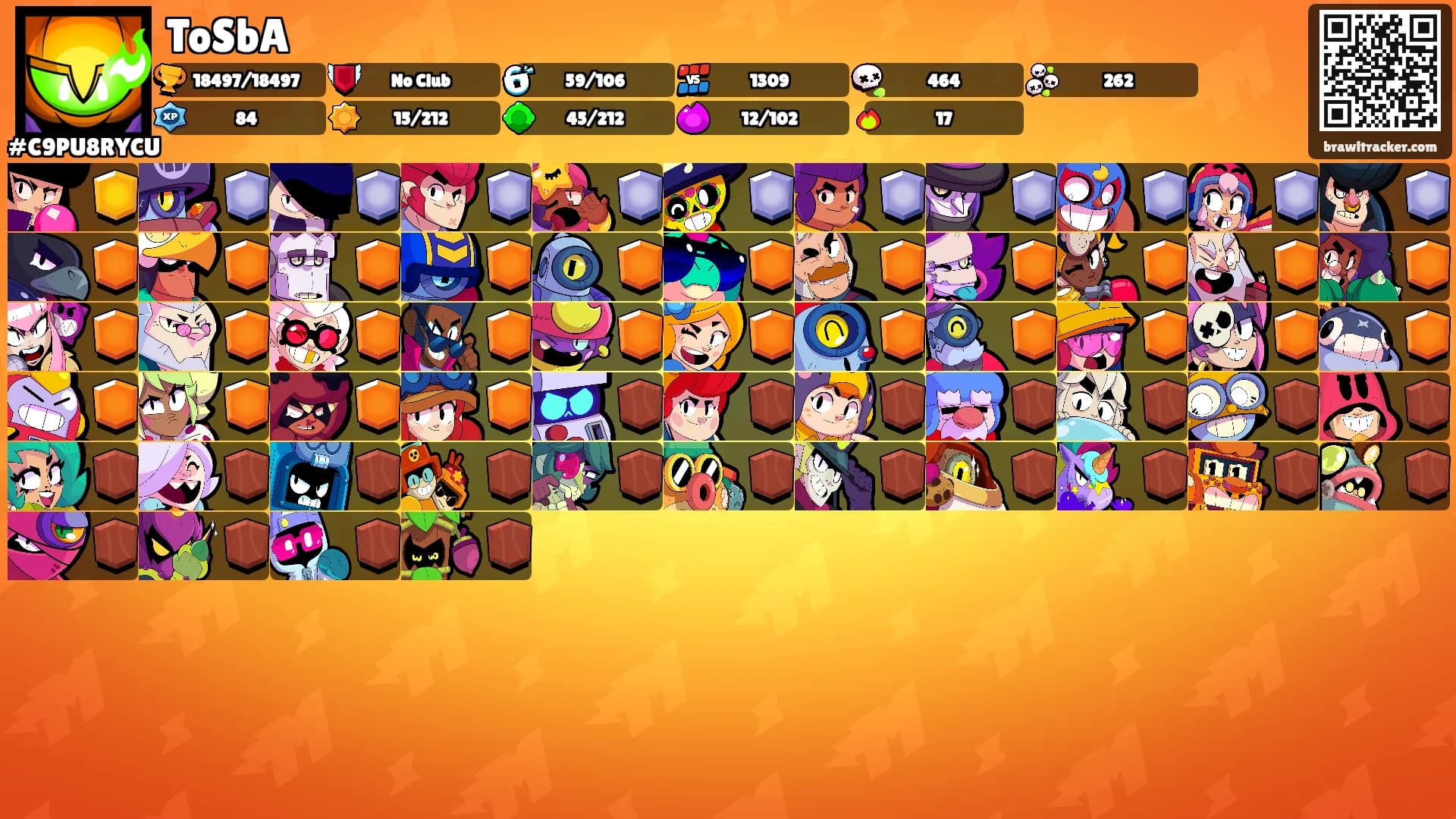 ToSbA's Ranks