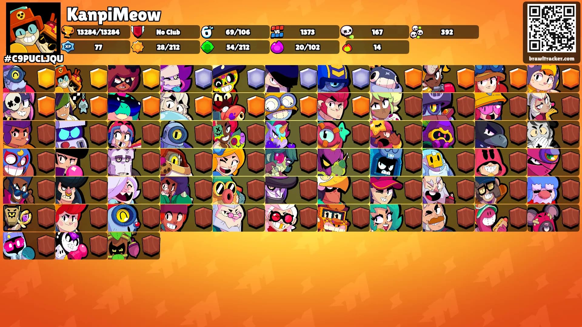 KanpiMeow's Ranks