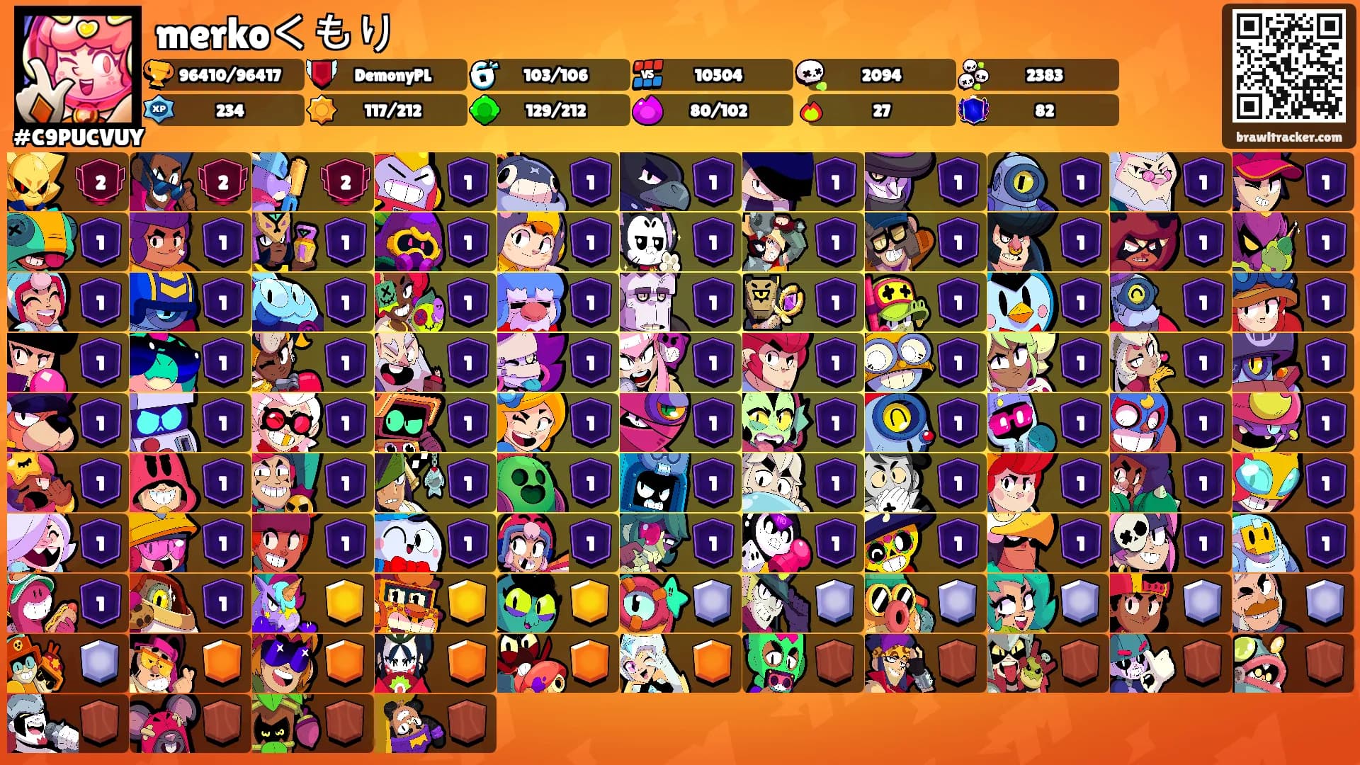 merkoくもり's Ranks