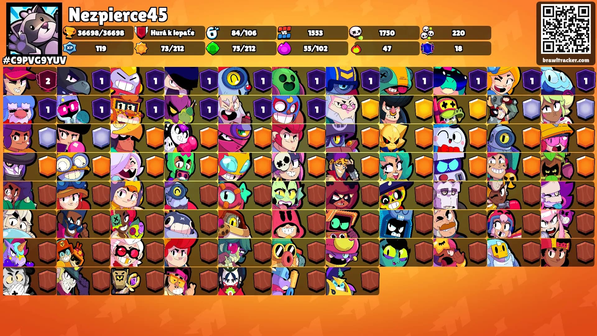 Nezpierce45's Ranks