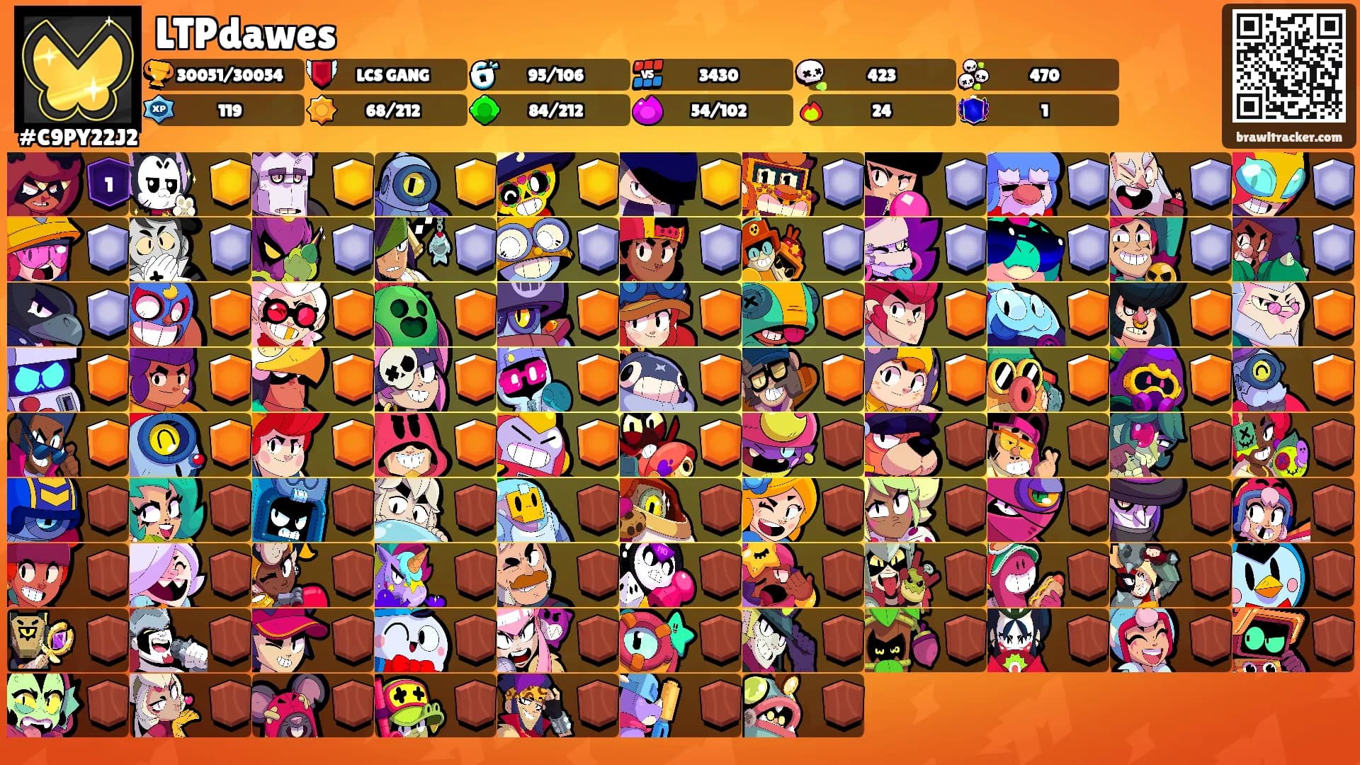 LTPdawes's Ranks