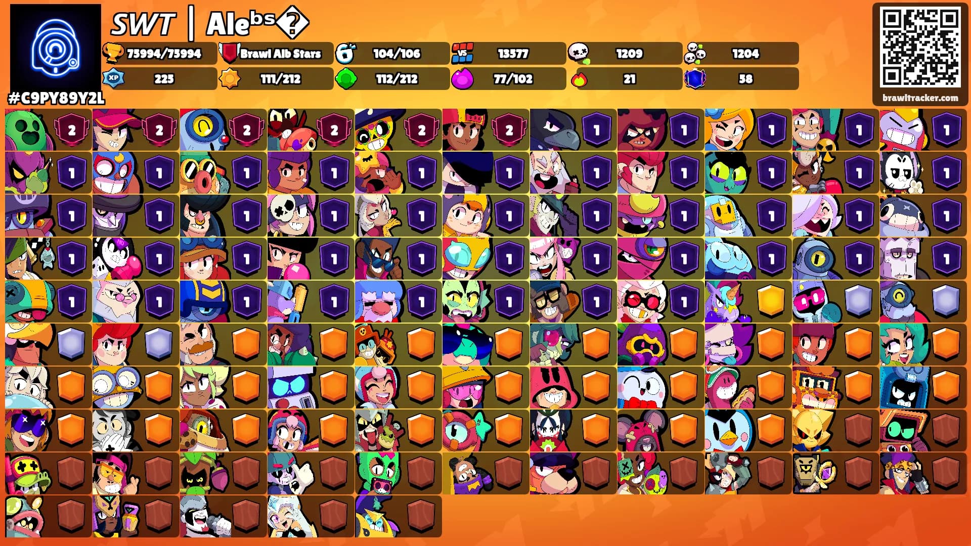 𝙎𝙒𝙏 | Aleᵇˢ�'s Ranks